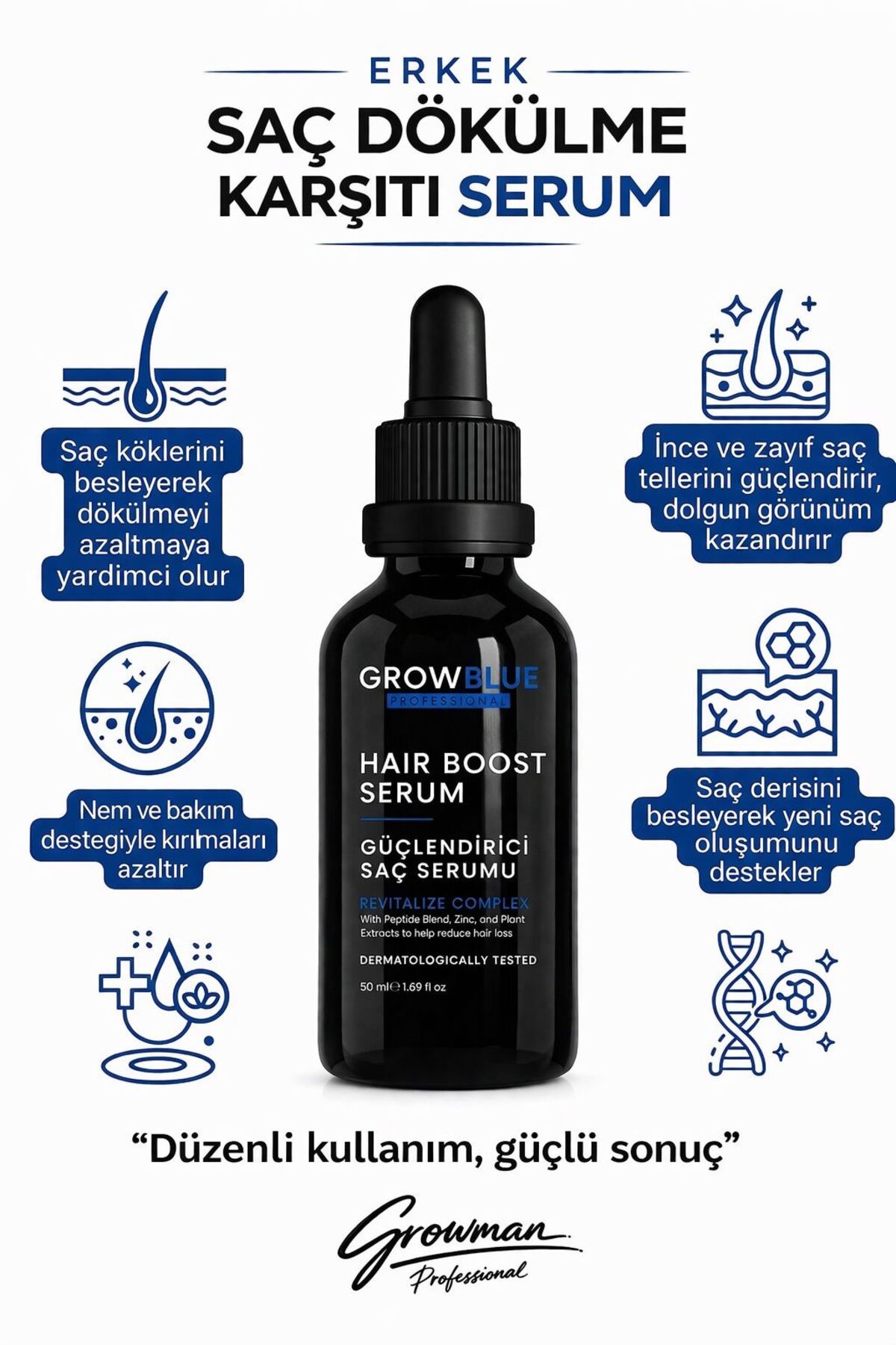 Erkek Saç Dökülme Karşıtı Serum 50 ml | Kök Güçlendirici Bakım — GRB-SDK-50ML — تصویر 5 از 7