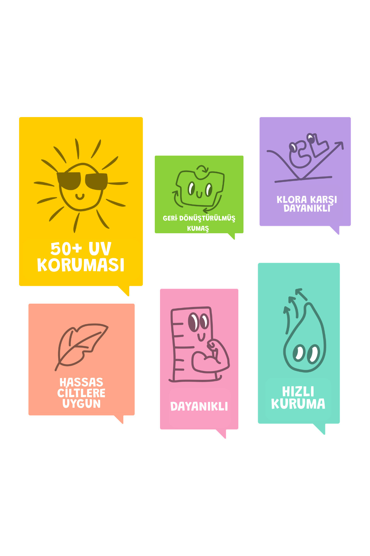 DARING LITTLES UV Korumalı UPF 50+ Bebek Şapkalı Yüzme Seti - Uzun Kollu Tulum & Lacivert Şapka- TAPPY Koleksiyonu fotoğrafı 3 (önizleme)