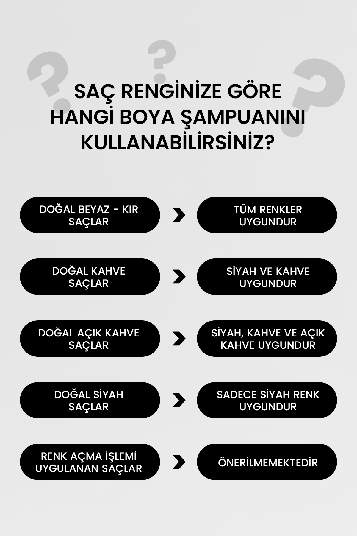 Beyaz Saçlar İçin Açık Kahve Anında Etkili Saç Boyası Şampuan 350 Ml — 8684808759357 — تصویر 7 از 7