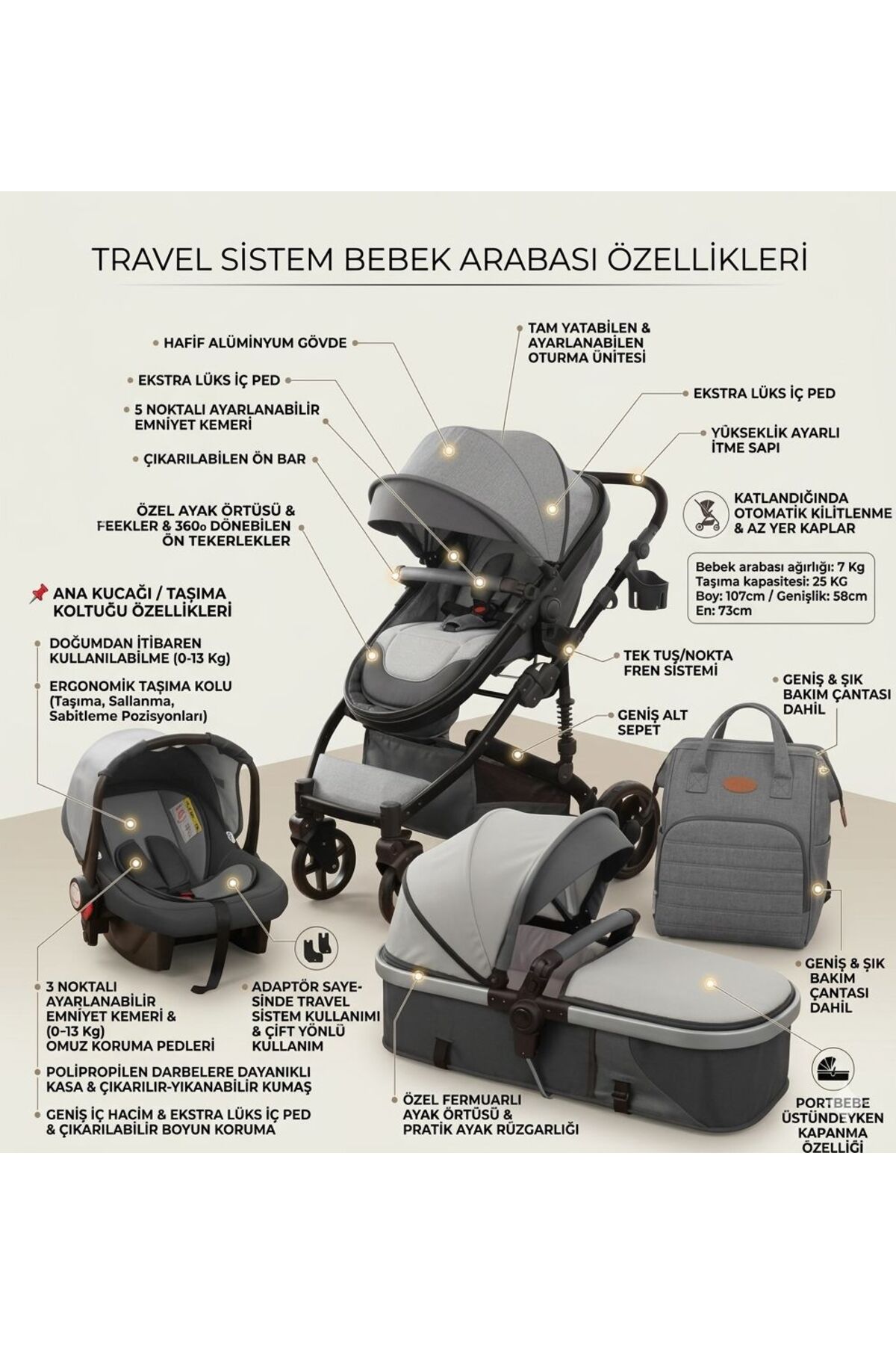 ÖYKÜ BEBEK DUNYASI Çanta Ve Yağmurluk Hediyeli Ultra Hafif Premium Bebek Arabası Seti Doğumdan İtibaren Kullanabilme