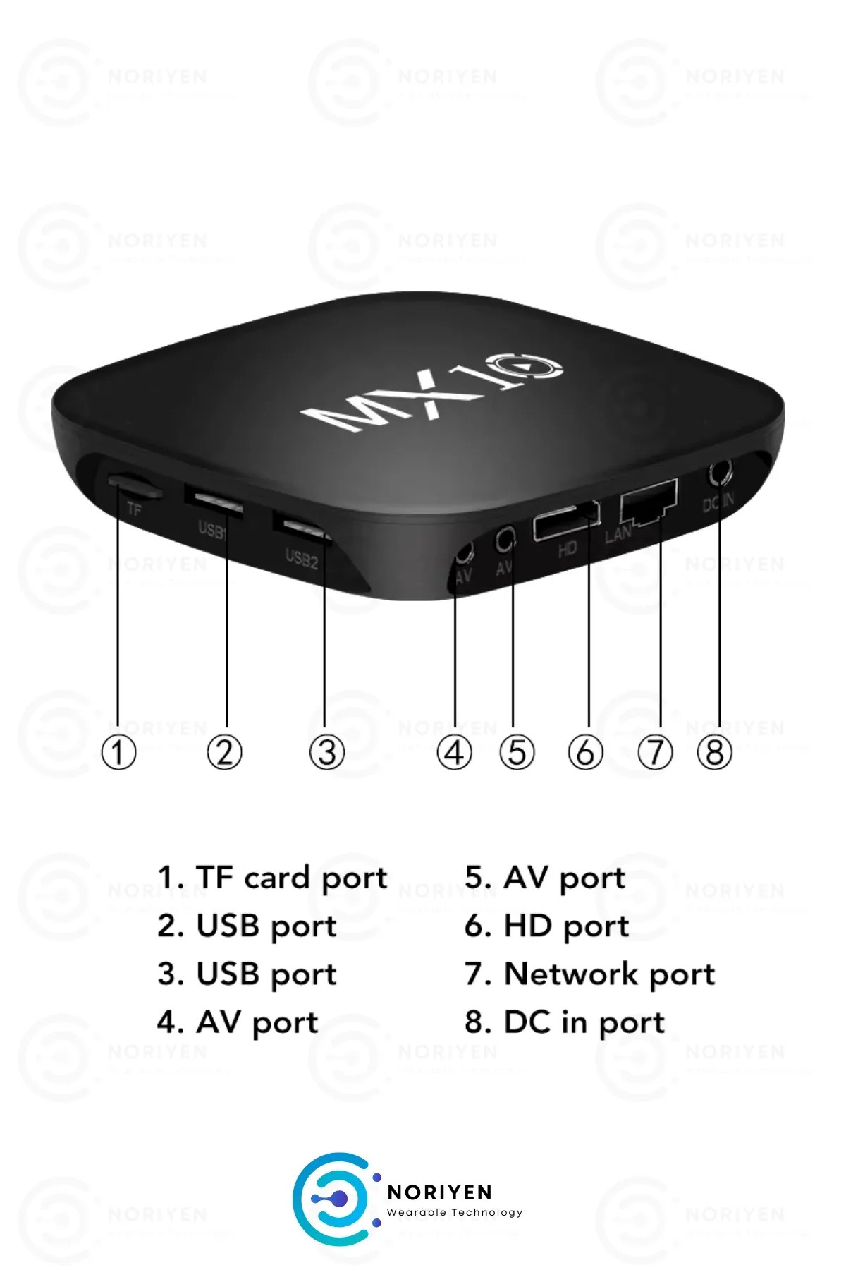 Yeni Nesil Ultra HD 4K Android Akıllı TV Box Stick 4 Çekirdek Hızlı İşlemci Smart Tv Medya Oynatıcı