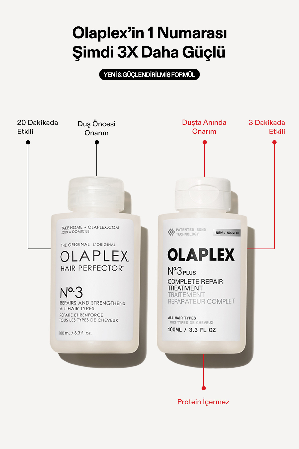 No3+ Complete Repair Treatment 100 ML — ZO1010020516 — تصویر 6 از 8