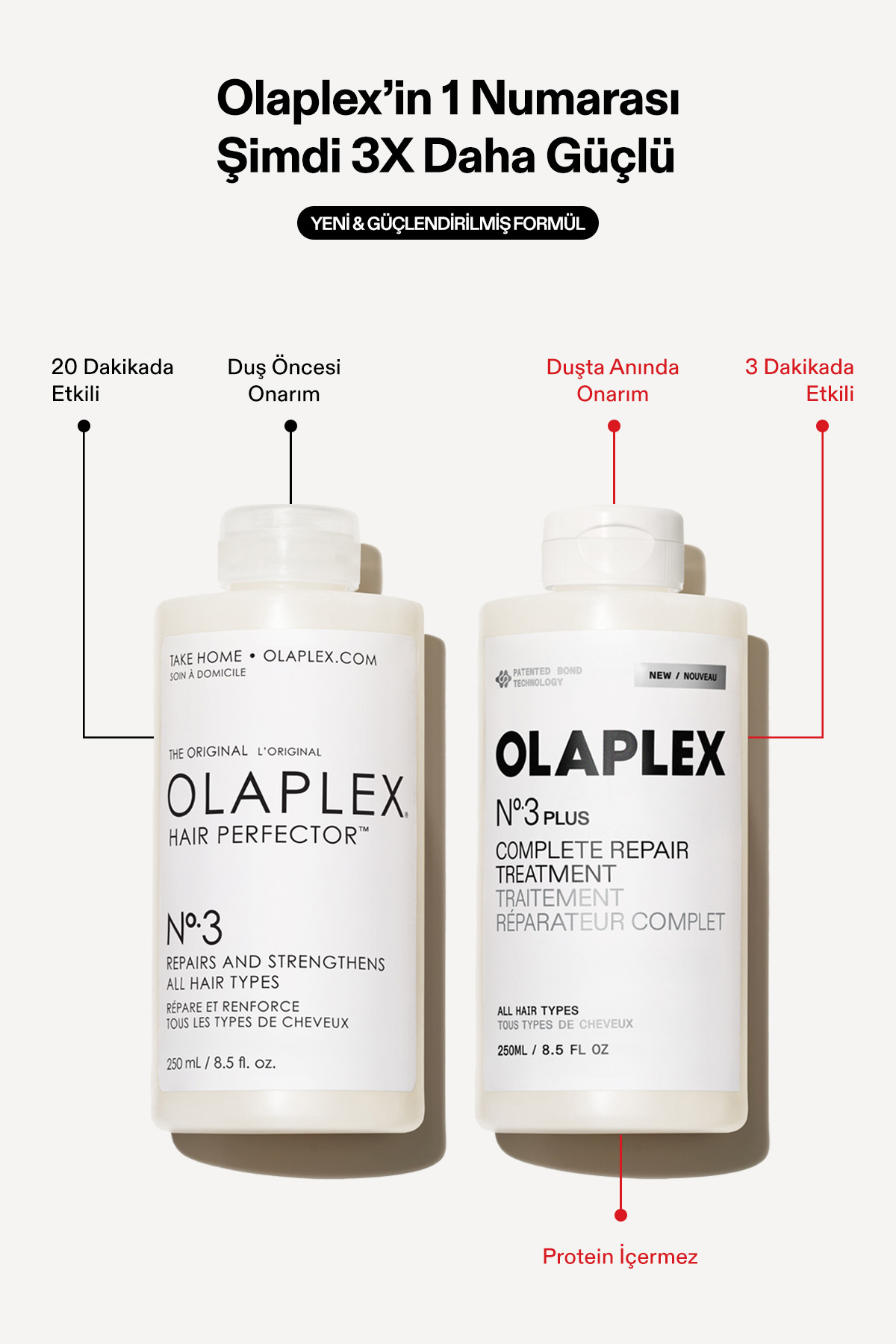 No3+ Complete Repair Treatment 250 ML — SB.PROSB.0002.22448 — تصویر 6 از 8