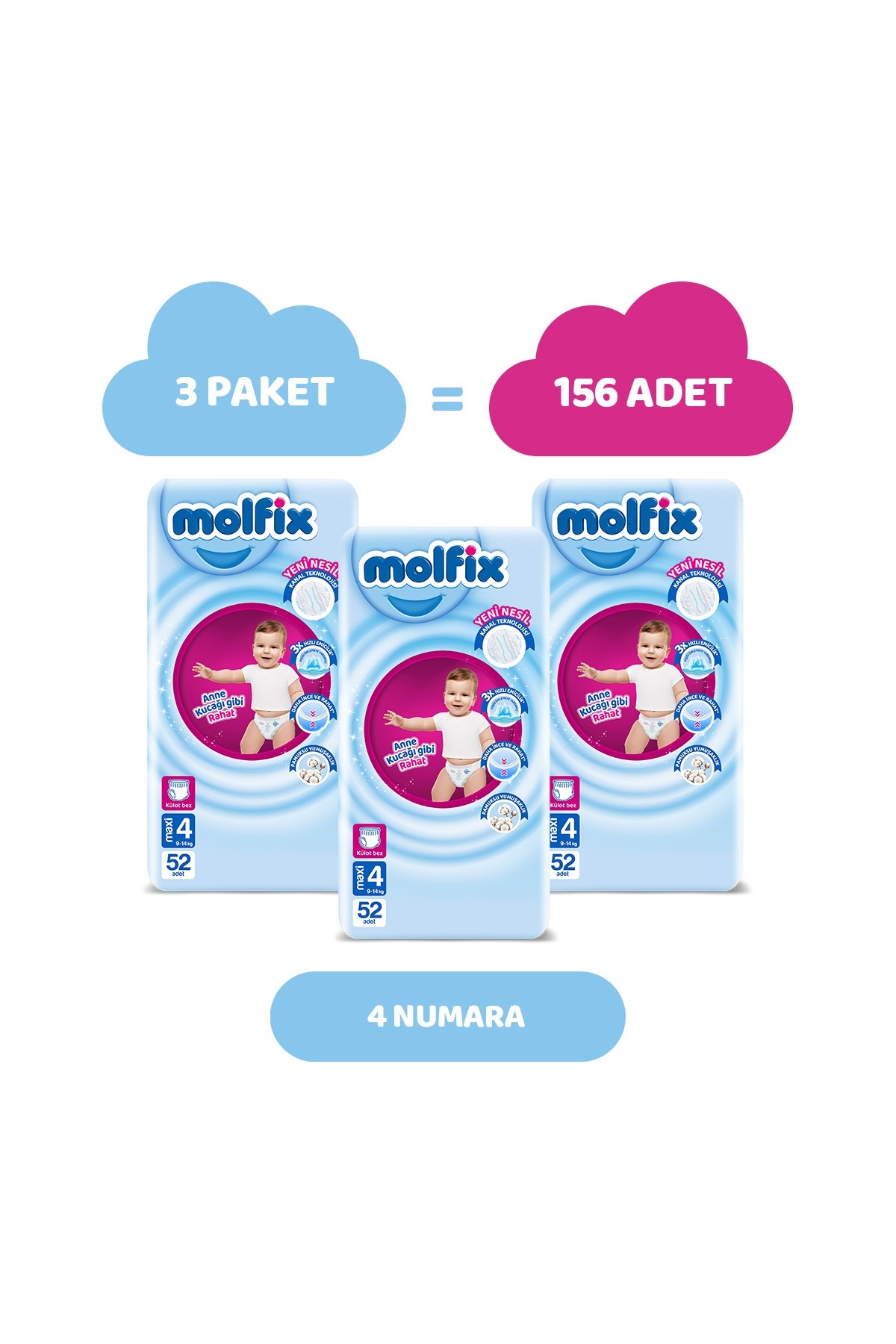 Molfix Pants 4 Beden Fırsat Paketi 156 Adet fotoğrafı 2 (önizleme)