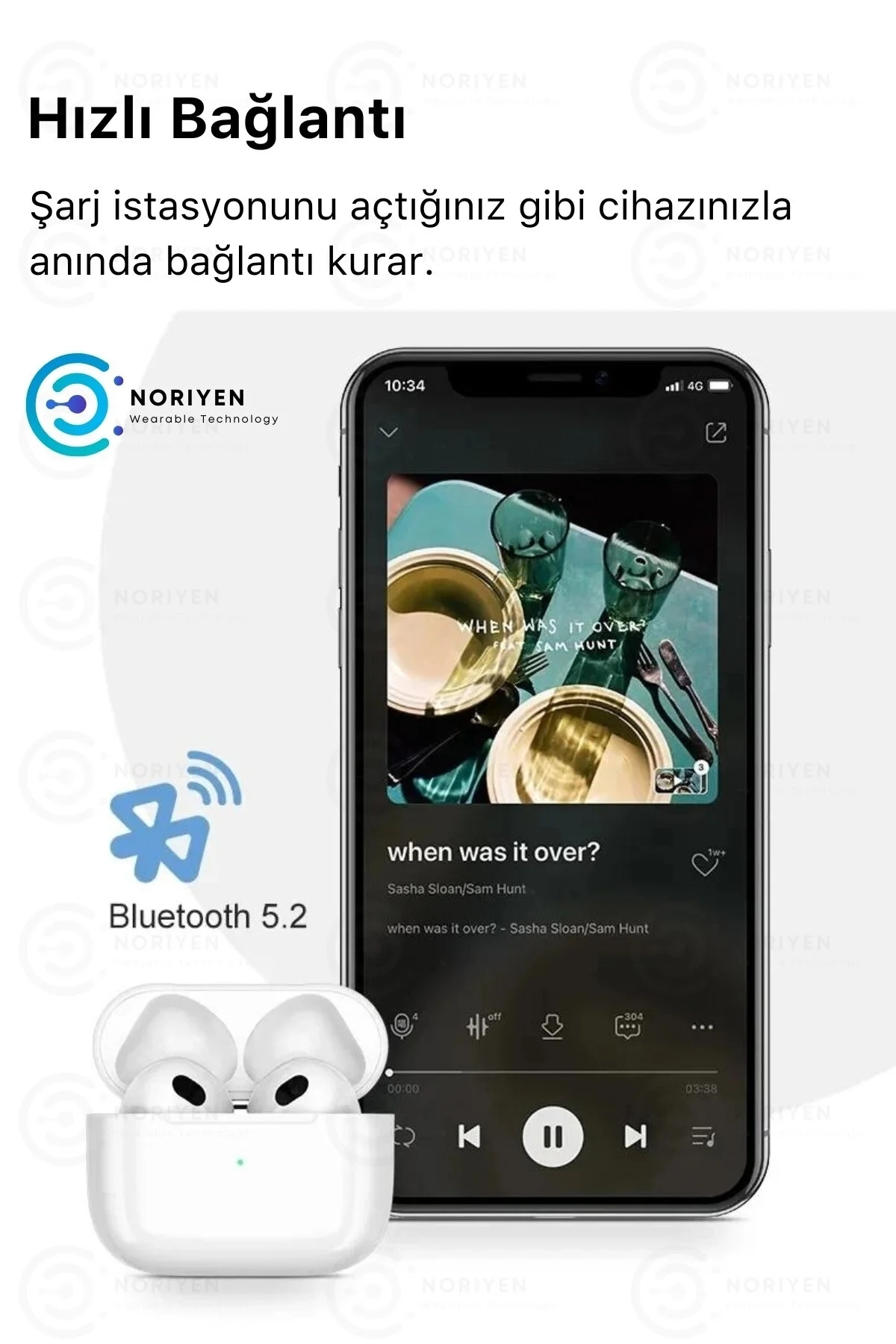 Premium Serisi White 2 Model IOS Android Uyumlu Aktif Gürültü Engelleme Kablosuz Bluetooth Kulaklık