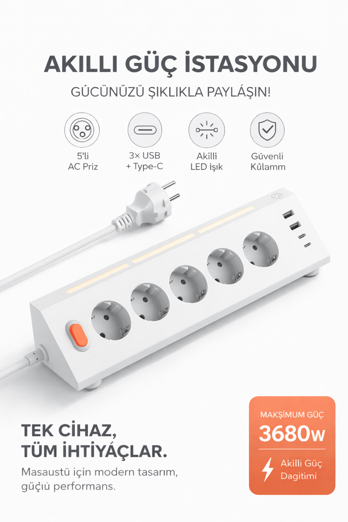Smart Socket Thermally Protected 5-Piece Socket 3680W | Multiple Multi Current Sockets with LED Light USB | USB-C