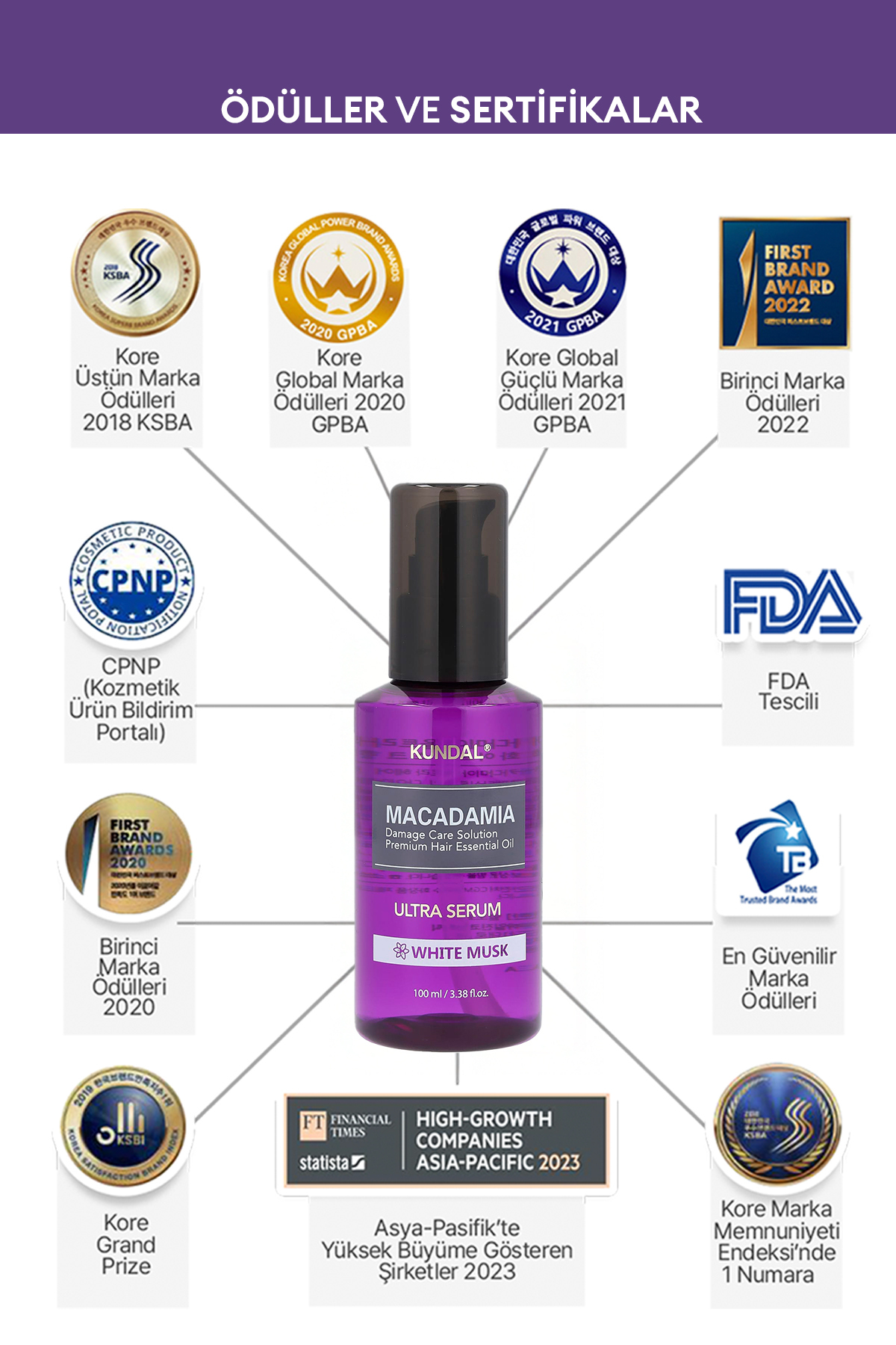 Kuru ve Yıpranmış Saçlara Onarıcı Bakım Serumu KUNDAL Macadamia Ultra Hair Serum 100ml (White Musk) — 7235 — تصویر 5 از 9