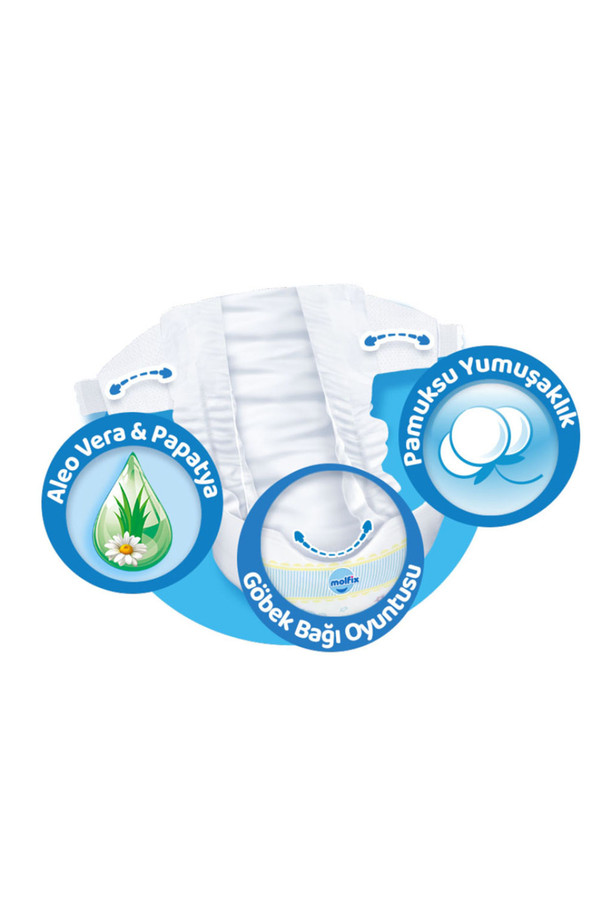Molfix Prematüre 0 Beden Çocuk Bezi 120 Adet fotoğrafı 2 (önizleme)
