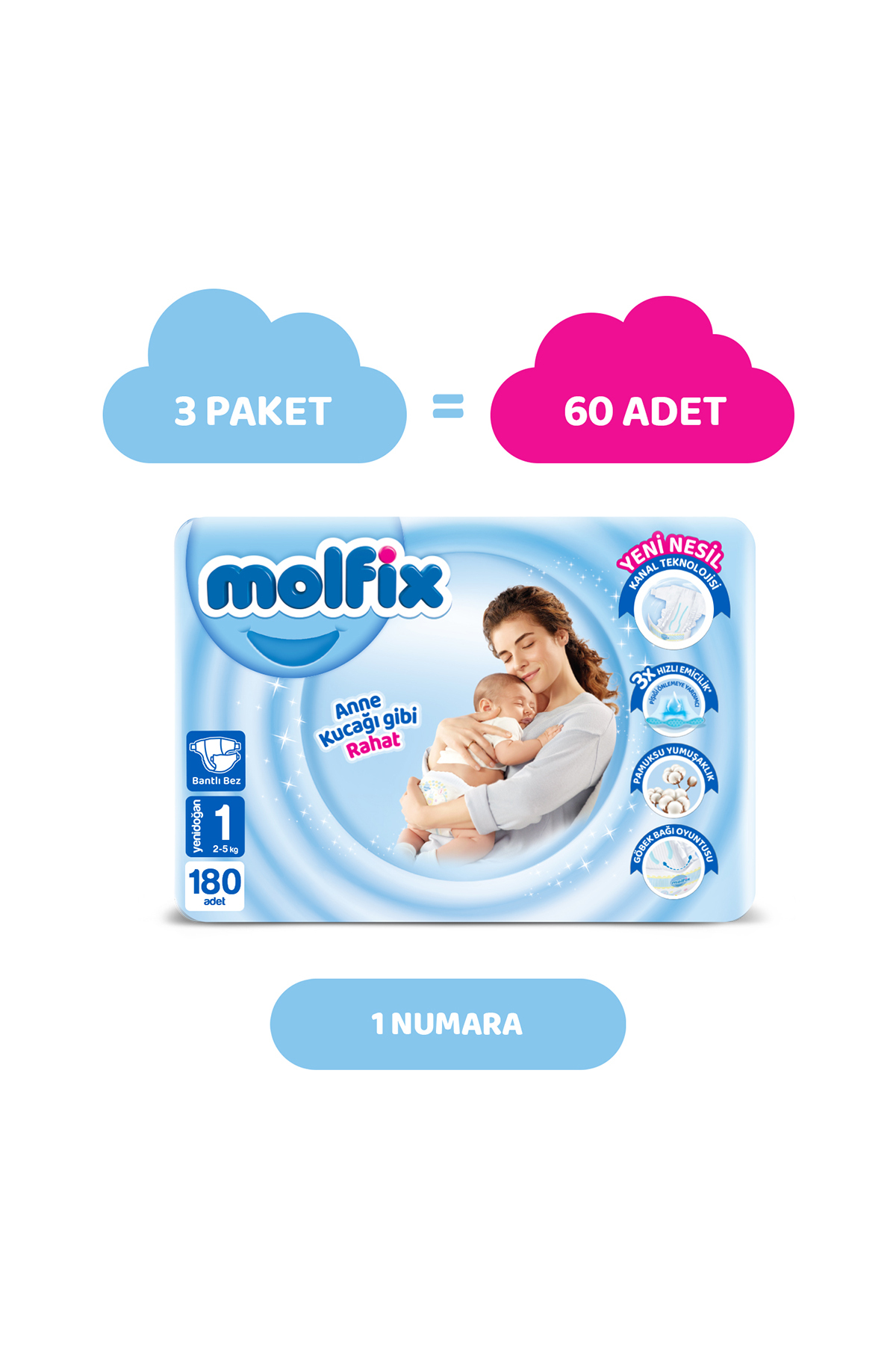 Molfix Bebek Bezi 1 Beden Yenidoğan Süper Fırsat Paketi 180 Adet fotoğrafı 2 (önizleme)