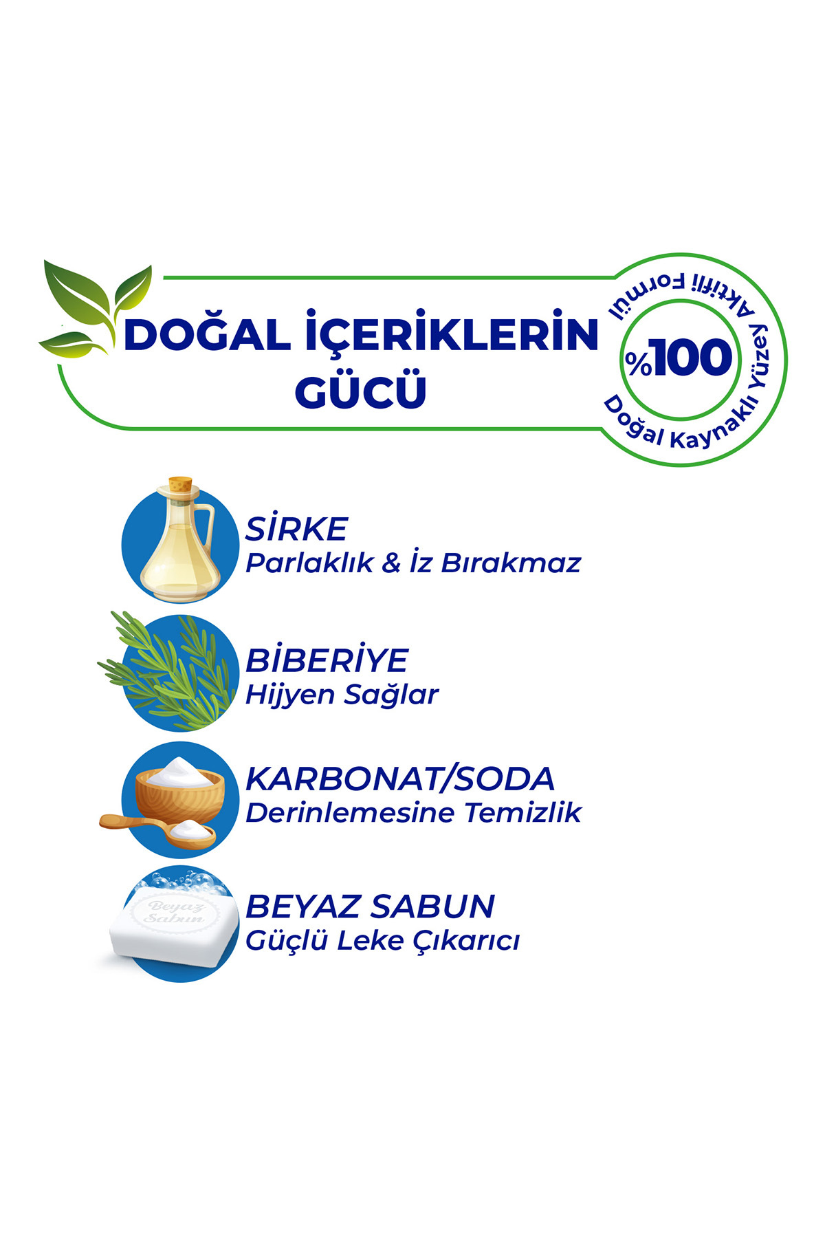 Bingo Yüzey Temizlik Havlusu Large Beyaz Sabun 96x3 (288 YAPRAK) fotoğrafı 4 (önizleme)