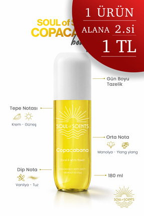 Soul of Scents Copacabana Floral & White Flowers Body Mist
