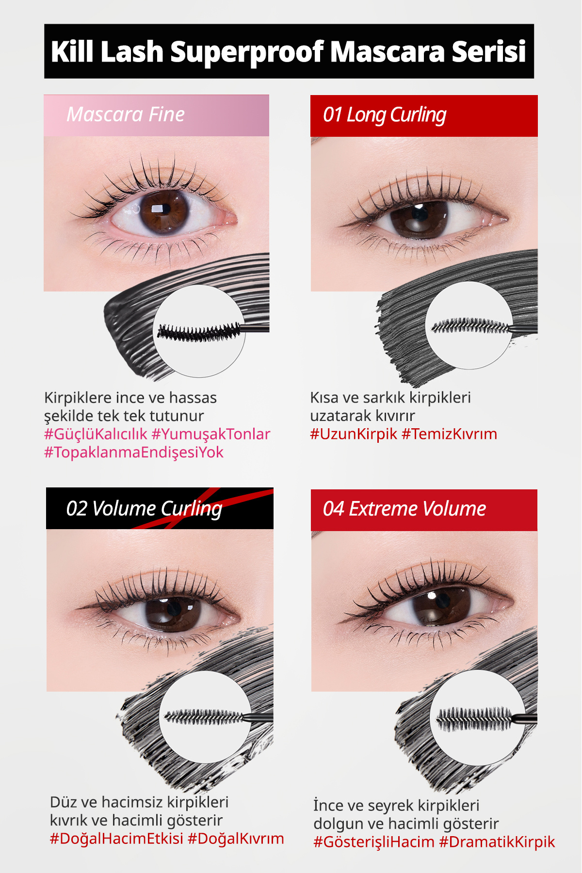 ریمل فوق مقاوم CLIO Kill Lash (010 Sharp Curl) — 7765 (با ماندگاری بالا، مژه‌ها را از ریشه تا نوک فر می‌کند) — تصویر 4 از 8