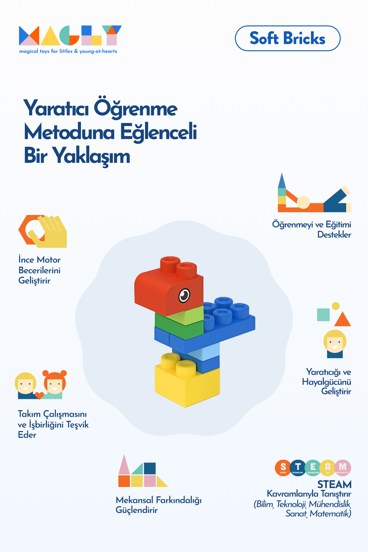 Magly Soft Bricks Yumuşak Yapı Blokları - Çocuklar İçin Renkli Esnek 42 Parça Yapı Blok Seti fotoğrafı 4 (önizleme)