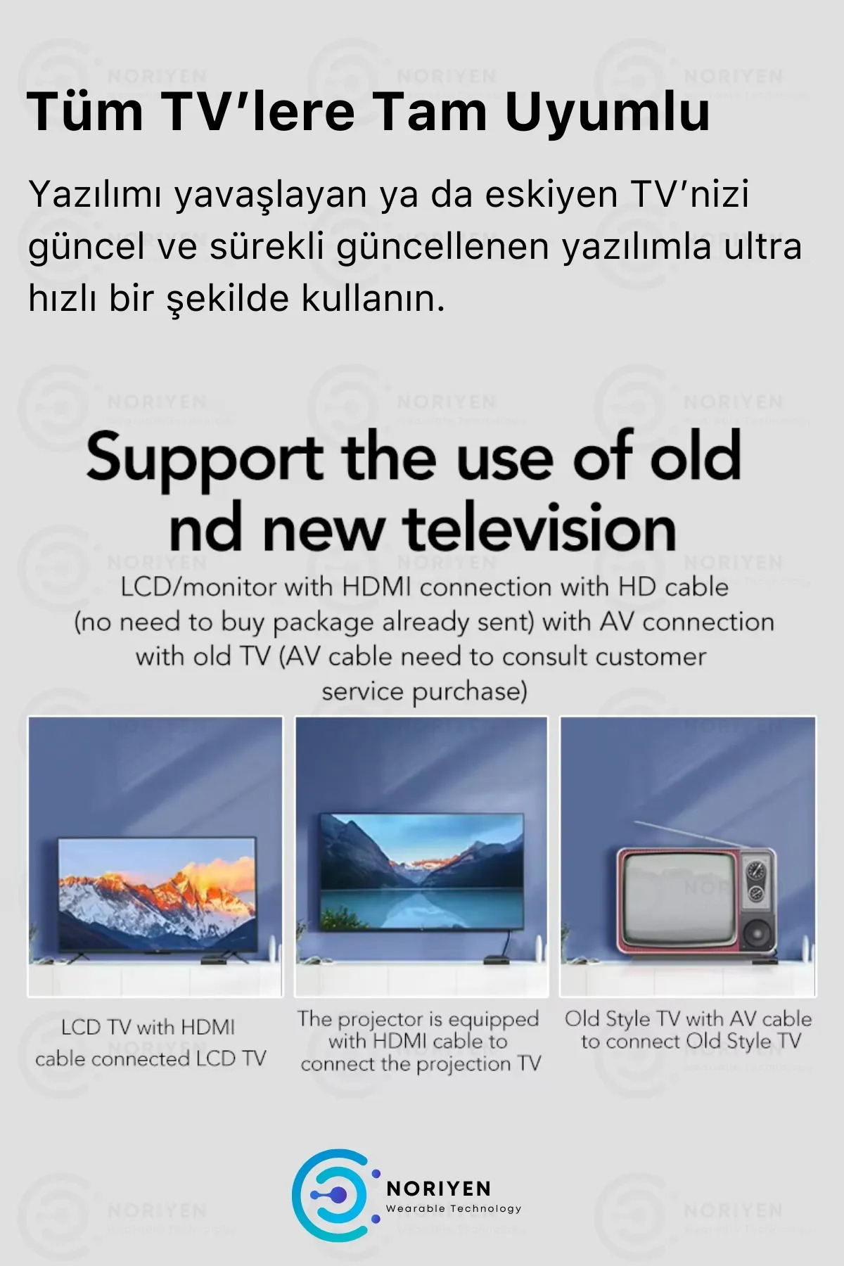 Yeni Nesil Ultra HD 4K Android Akıllı TV Box Stick 4 Çekirdek Hızlı İşlemci Smart Tv Medya Oynatıcı