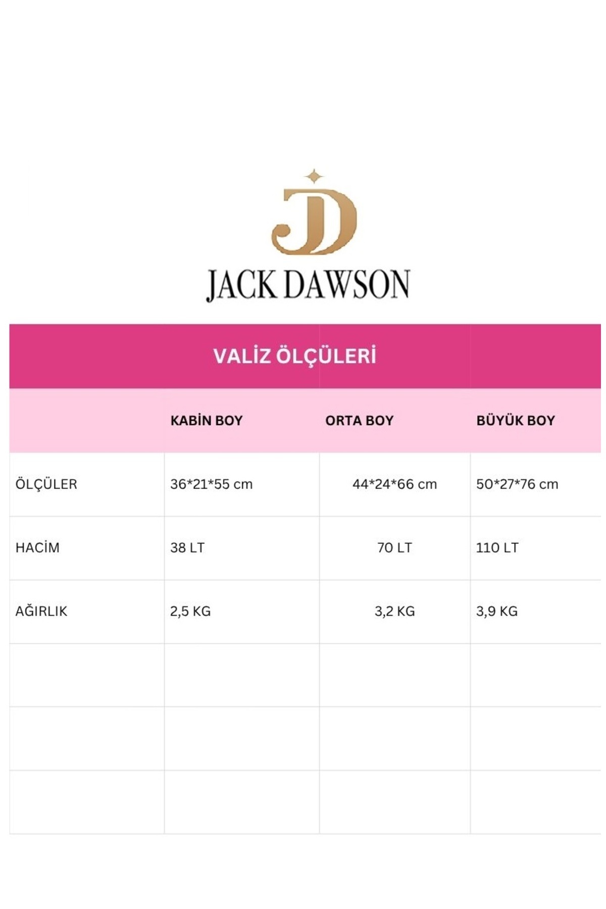 JACK DAWSON  Ultra Hafif ABS Valiz TITAN - Görsel 6