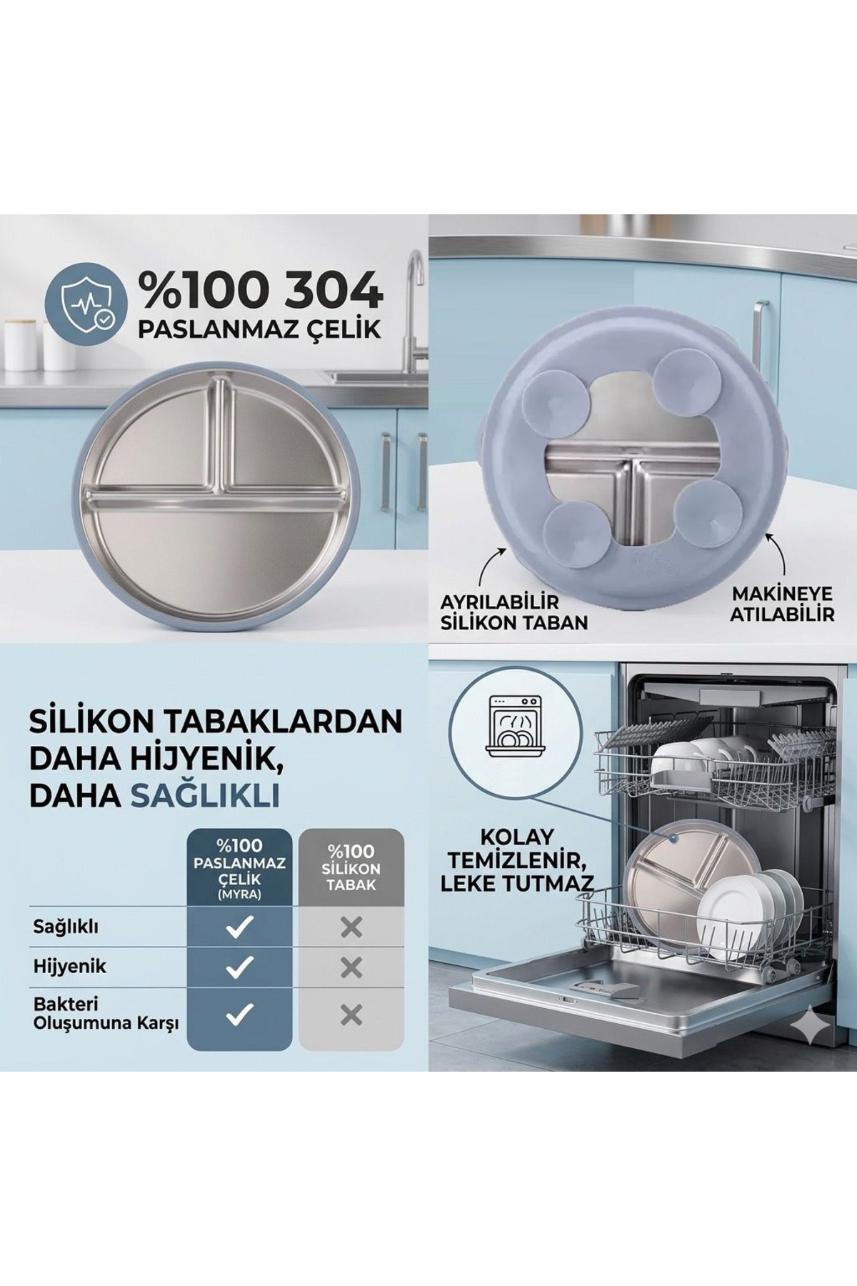 Myra Shop 304 Paslanmaz Çelik Bebek Ek Gıda Beslenme Tabak Seti 6 Parça fotoğrafı 2 (önizleme)