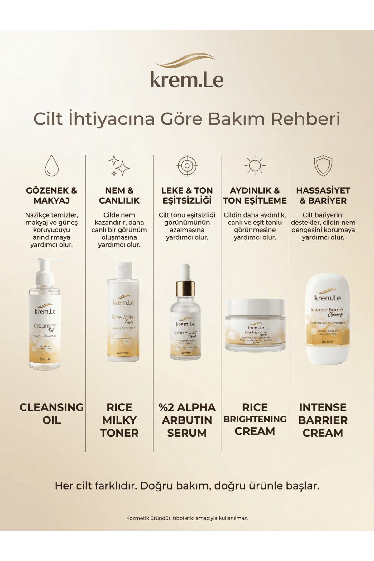 CLEANSİNG OİL 200 ml – Makyaj ve Güneş Kremi Temizleme Yağı, Yağ Bazlı Yüz Temizleyici — 004 — تصویر 9 از 9