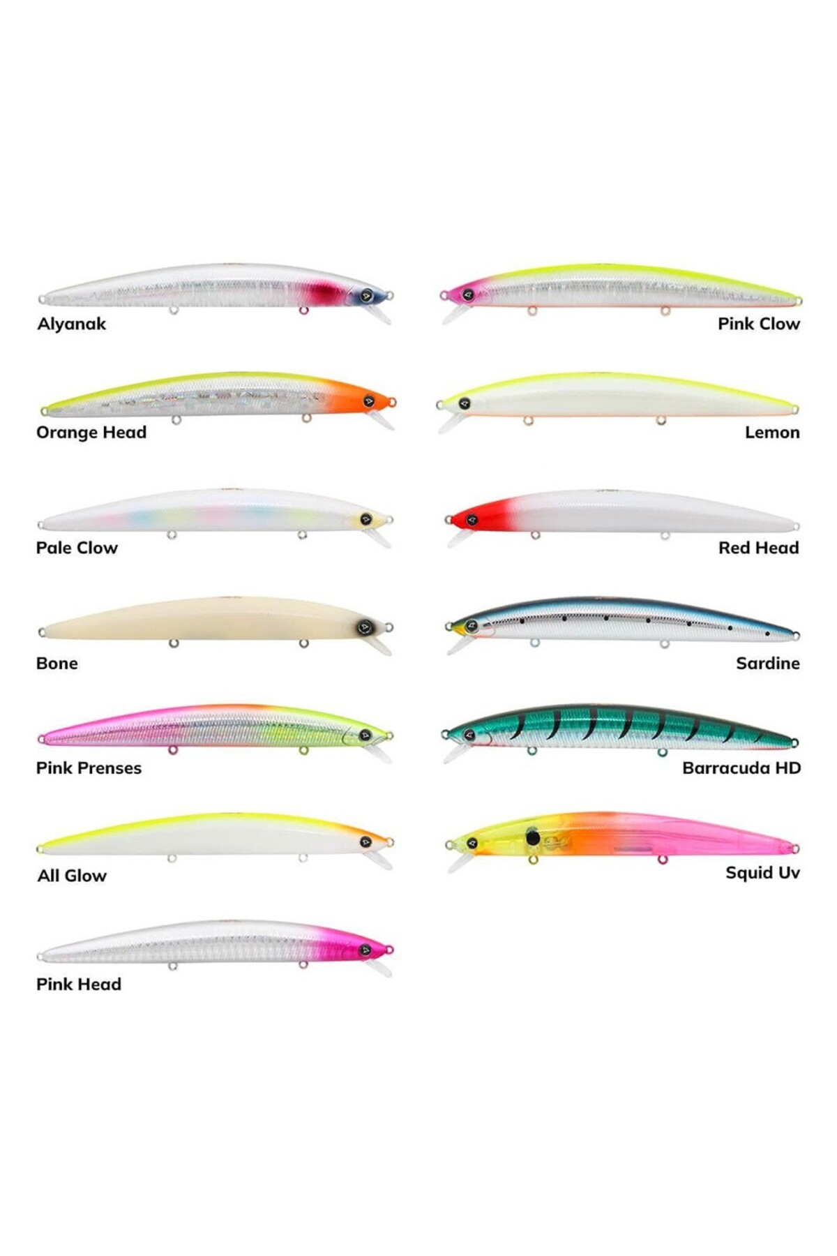 Hanfish Arıza 14cm 21gr Sinking Maket Yem - Fiyatı, Yorumları