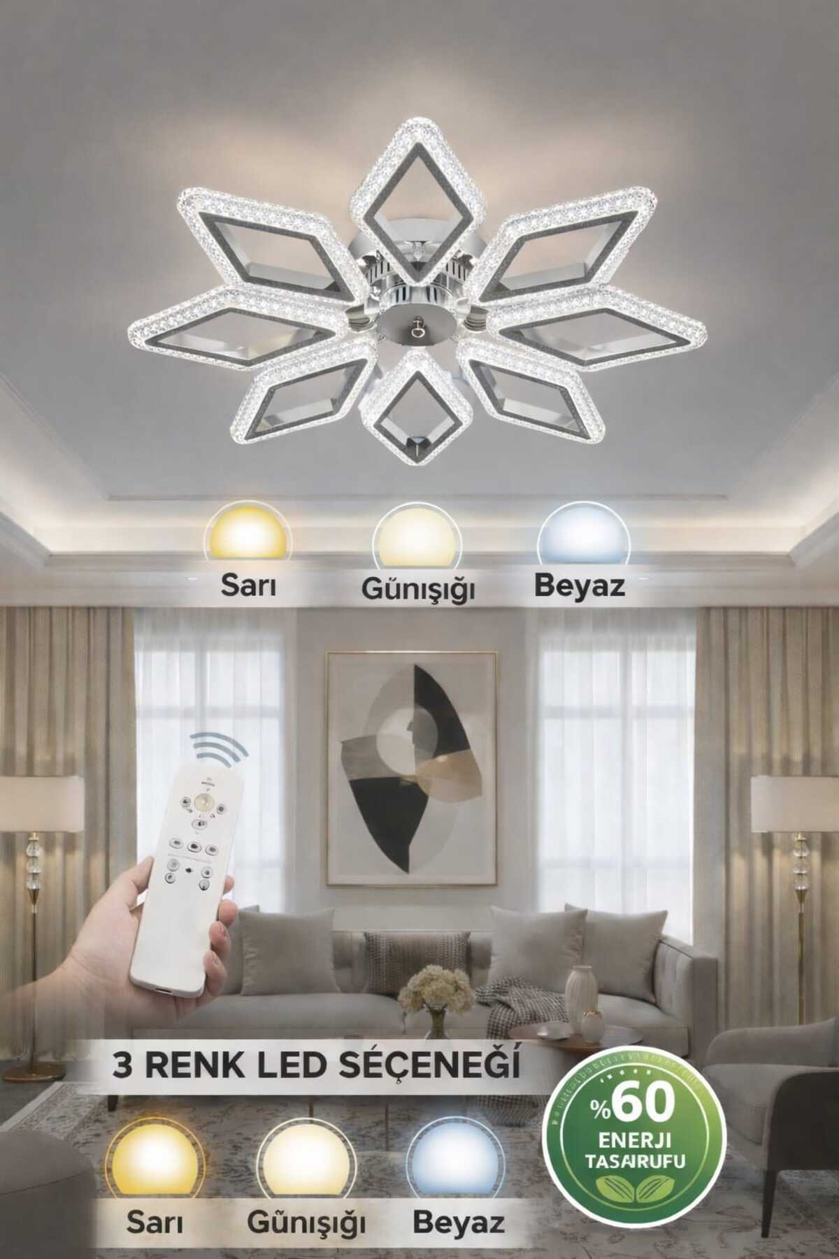 Prism, Awakener of Sol & Haloセット Marsel Lighting PRİZMA 8 KOLLU LED AVİZE KUMANDALI 3 RENK ISIK