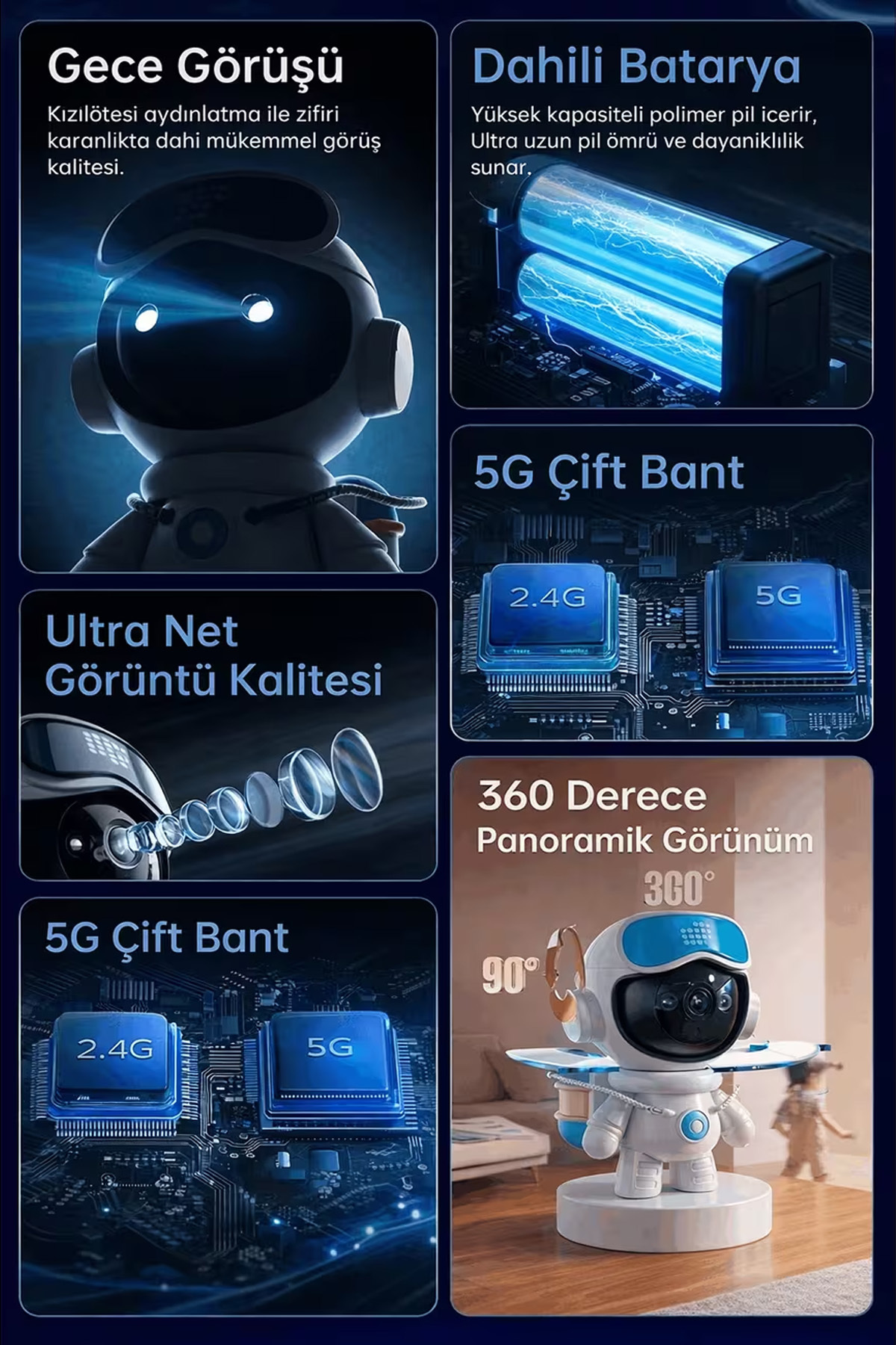 EXENAR Akıllı Robot IP Kamera 4K Ultra HD 2MP 360° DöneN Gece Görüşlü Smart Wifi Ev Çocuk Güvenlik Kamerası fotoğrafı 2 (önizleme)