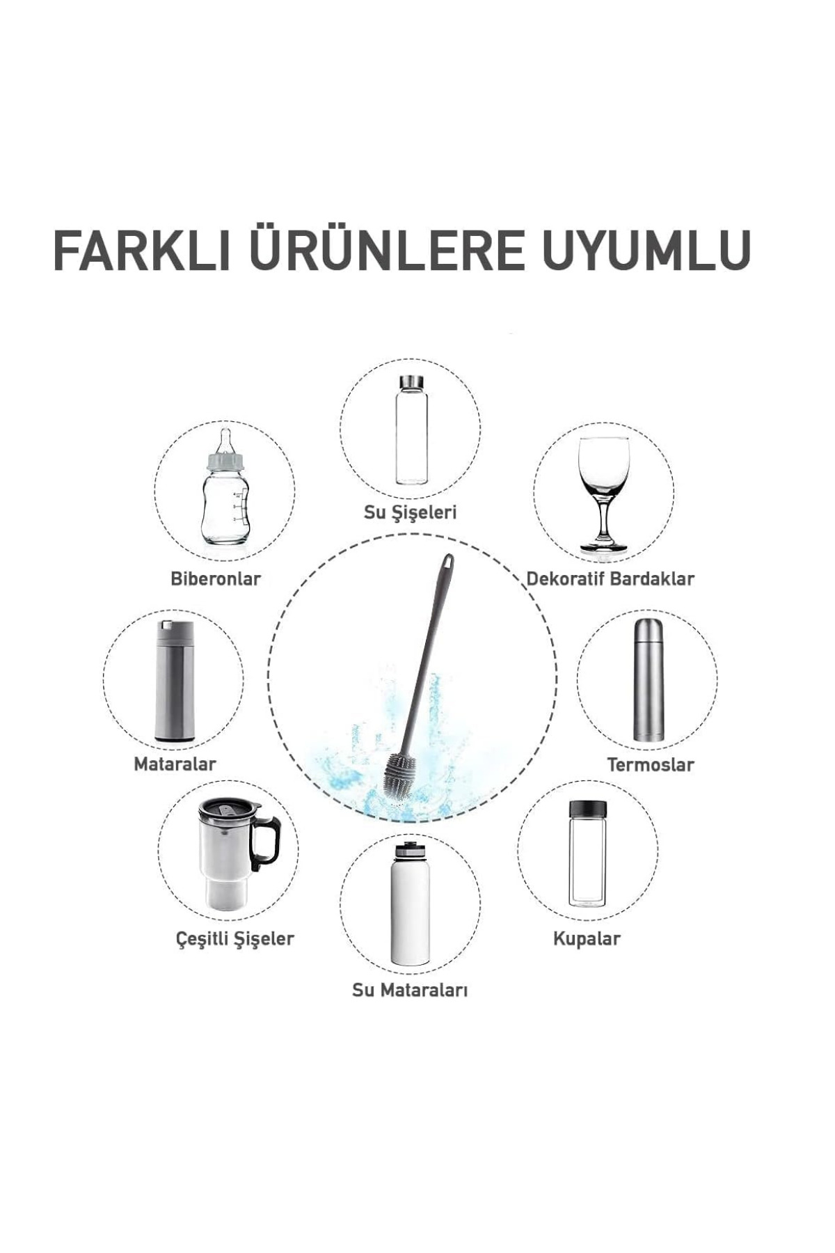 FORSEİ LUCA Biberon Temizleme Fırçası Silikon Süt Şişe Yıkama Fırçası Uzun Saplı fotoğrafı 4 (önizleme)