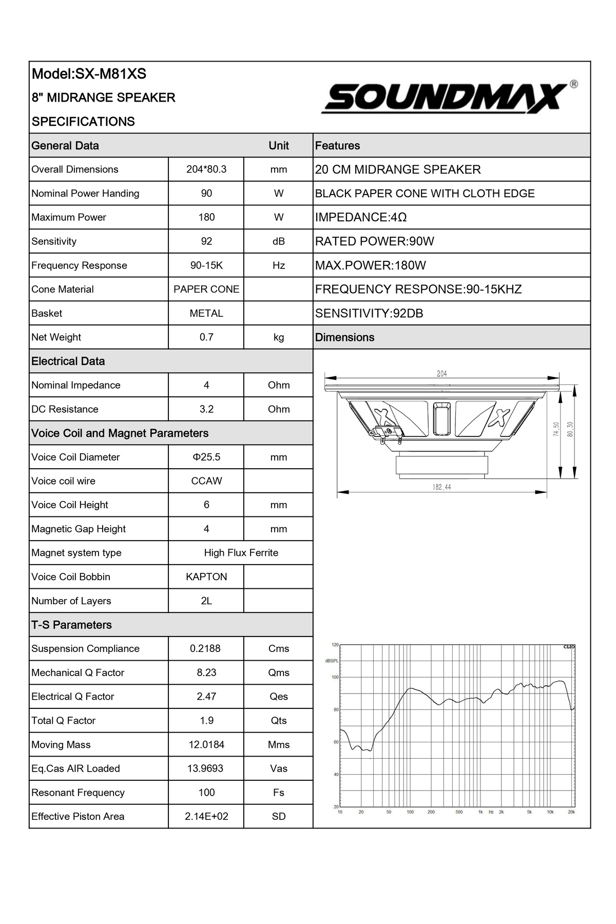 めぐぼんページ Soundmax SX-M81XS 20 CM MİDRANGE 180 WATT MAXİMUM POWER 90 WATT
