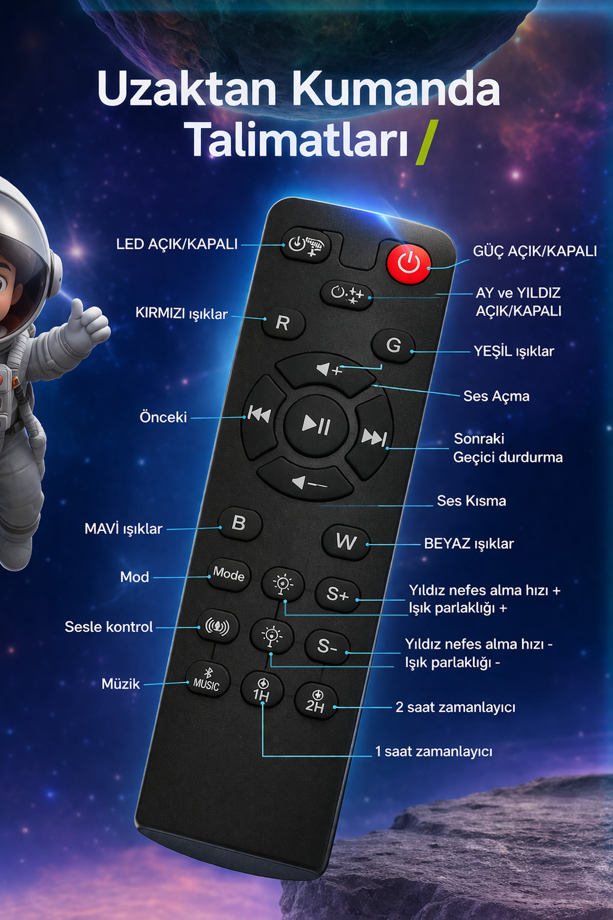 EXENAR Astronot Star Galaxy Projektör Gece Lambası Bluetooth Hoparlör Uzay Galaksi Yıldız Animasyon Kumanda fotoğrafı 7 (önizleme)