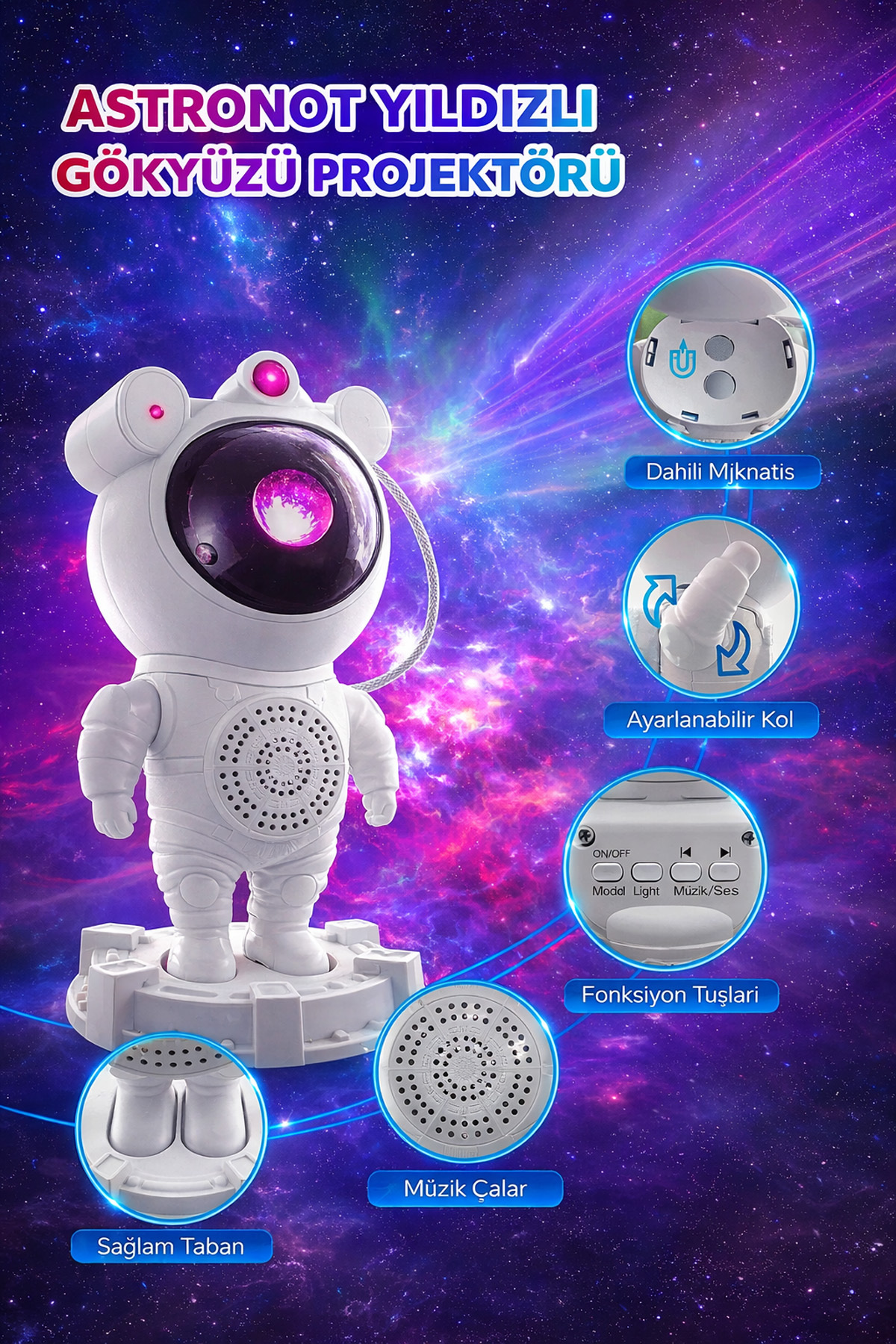 EXENAR Astronot Star Galaxy Projektör Gece Lambası Bluetooth Hoparlör Uzay Galaksi Yıldız Animasyon Kumanda fotoğrafı 2 (önizleme)