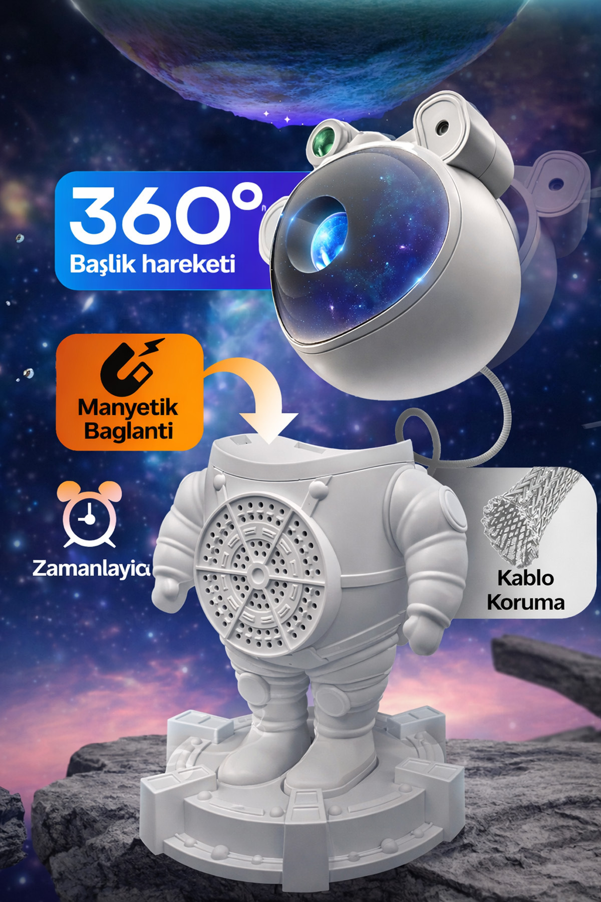 EXENAR Astronot Star Galaxy Projektör Gece Lambası Bluetooth Hoparlör Uzay Galaksi Yıldız Animasyon Kumanda fotoğrafı 3 (önizleme)