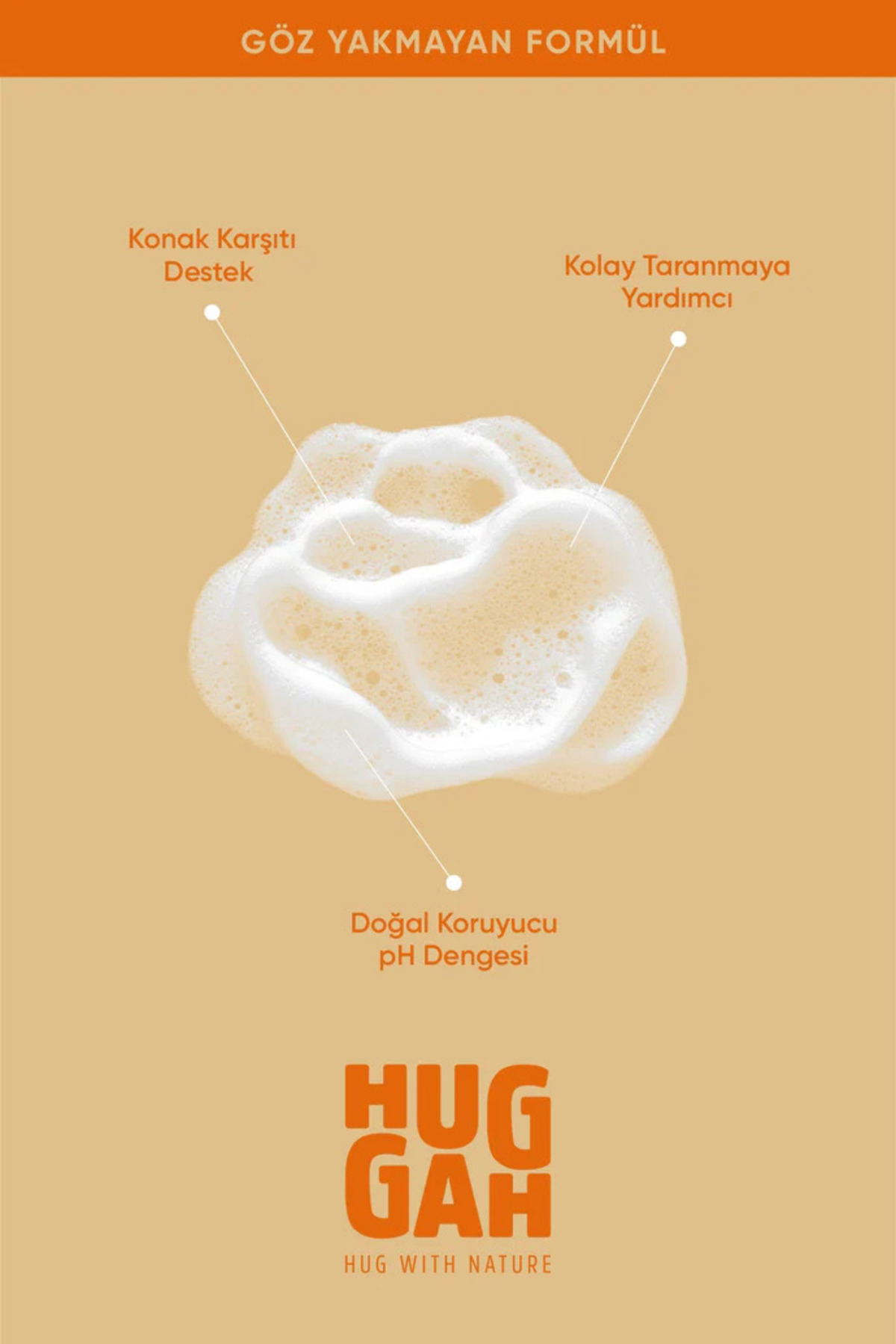 Huggah Organik Bebek Saç ve Vücut Şampuanı(2in1) 320ml–Hassas Cilt-Göz Yakmayan-Konak Karşıtı-Kolay Tarama fotoğrafı 2 (önizleme)