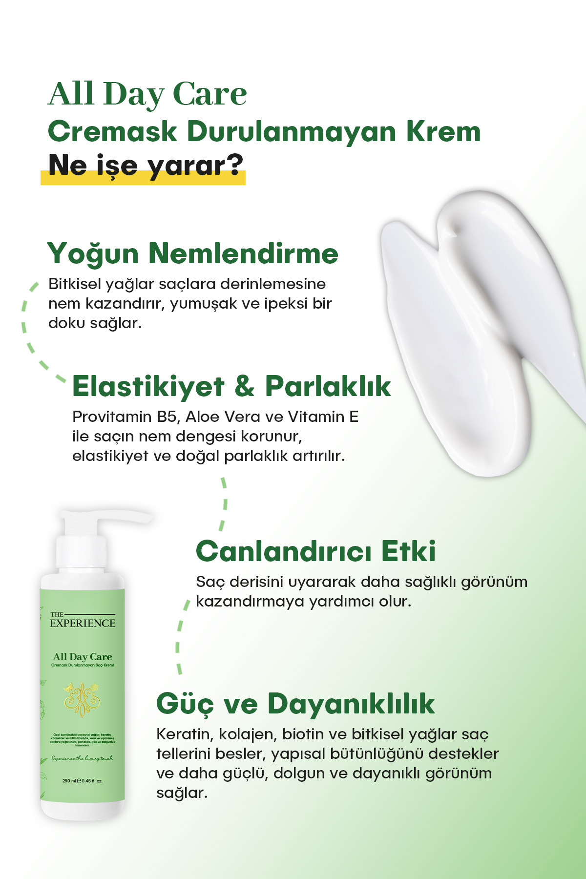Cremask Durulanmayan Tüm Gün Etkili Saç Kremi 250 ml — EXP-008 — تصویر 2 از 5