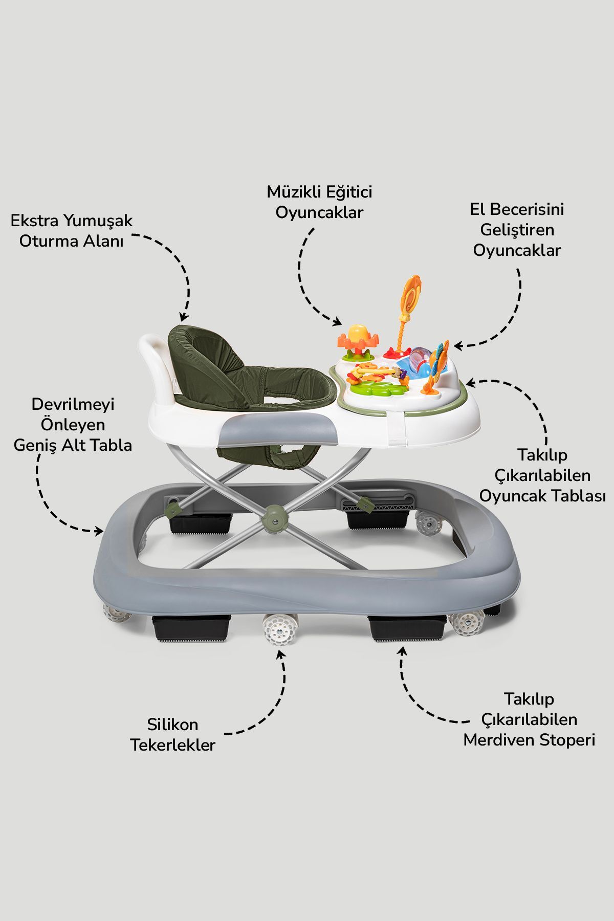 Baby2Go Toodle Lüks Yürüteç fotoğrafı 2 (önizleme)