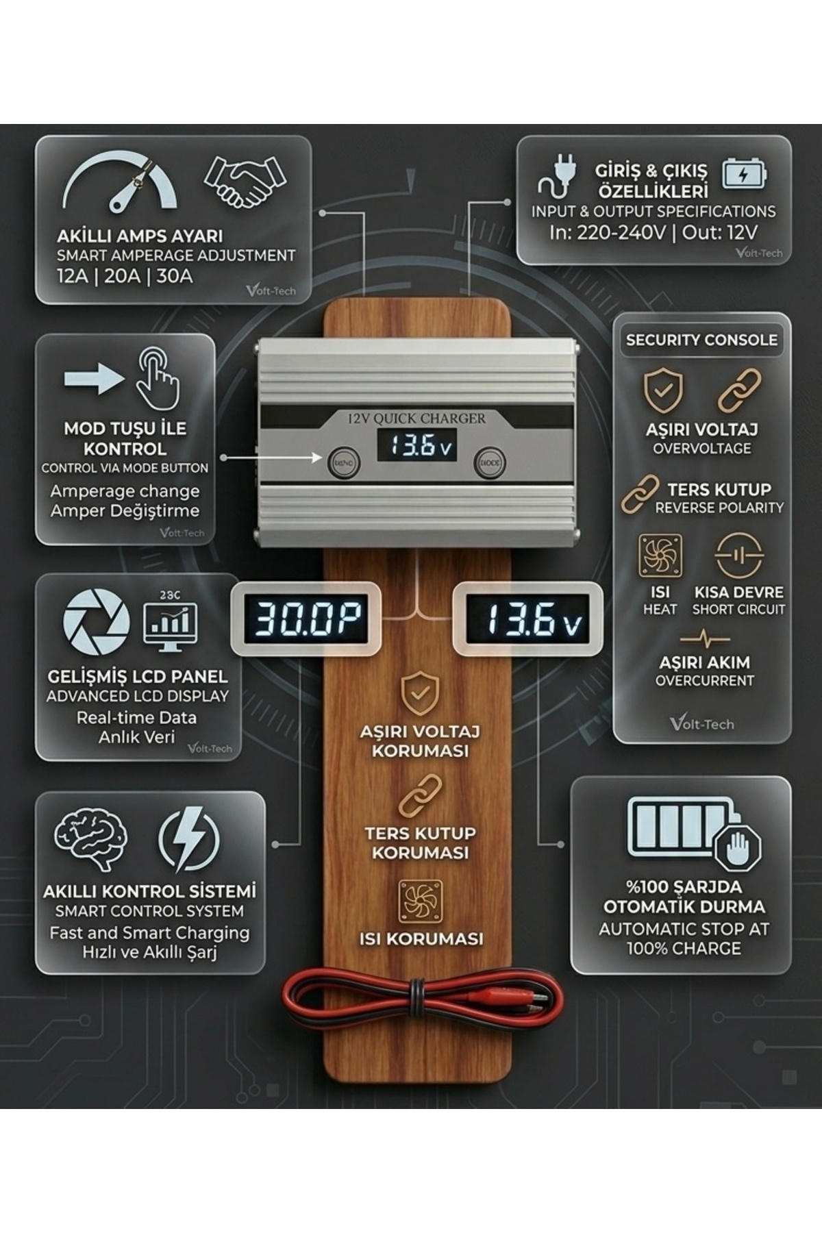 Ventiuno 12V Akıllı Akü Şarj Cihazı - 12A/20A/30A Ayarlanabilir
