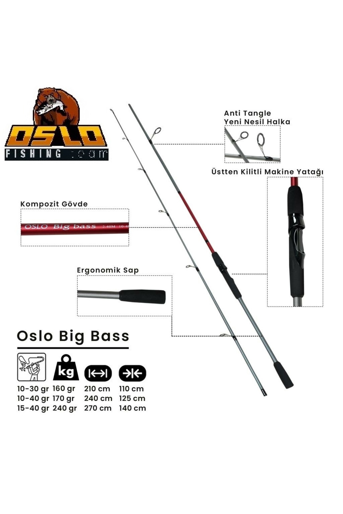 【ostk】プリンセススリム Sサイズ2つ Oslo Zen Pro 244cm 6-32gr Spin Olta Kamışı