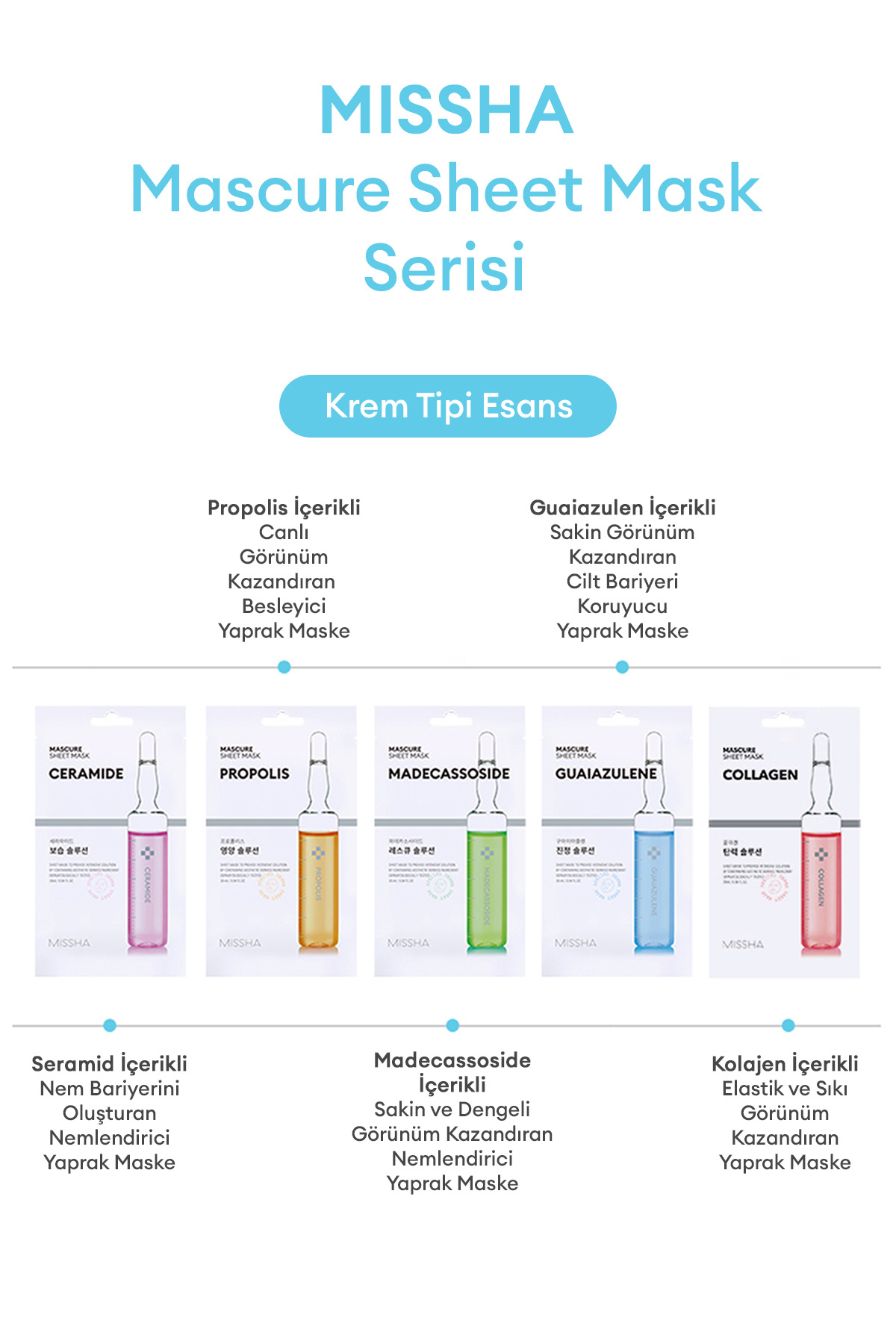 Seramid İçerikli Besleyici Yaprak Maske Mascure Moisture Barrier Solution Sheet Mask (Ceramide) — 111377 — تصویر 8 از 9
