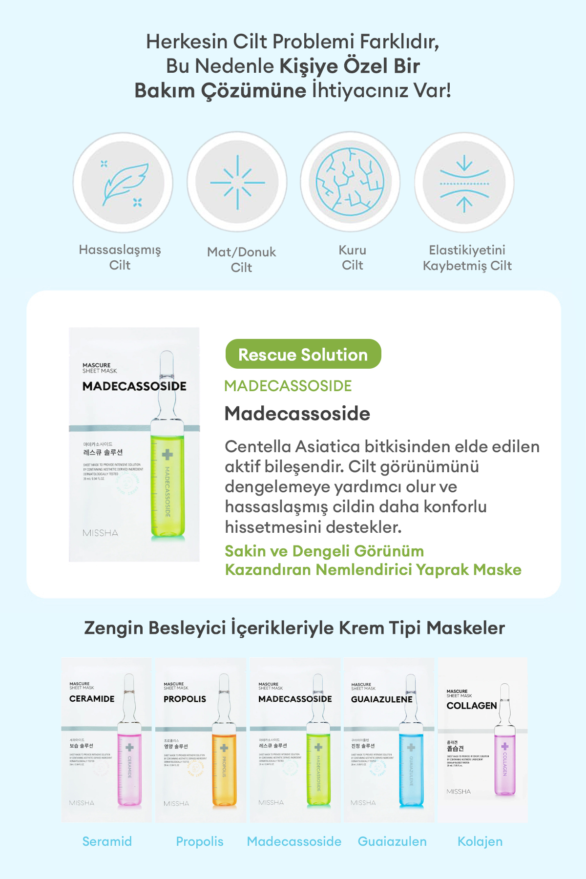 Madecassoside Nazik Nemlendirici Maske Mascure Rescue Solution Sheet Mask Madecassoside — 111383 — تصویر 3 از 9