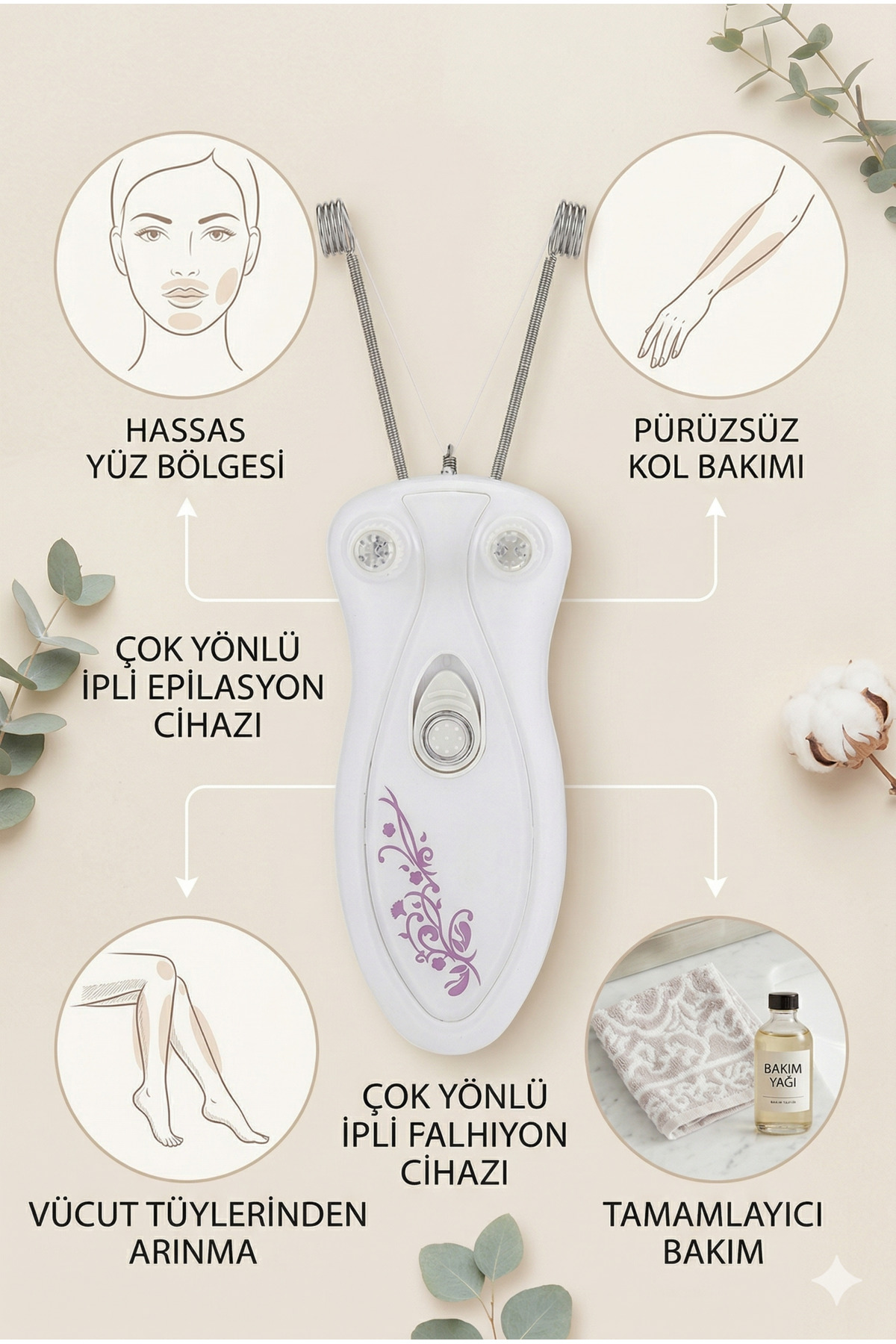 Profesyonel İpli Epilasyon Cihazı - 24W Güçlü Hassas Yüz & Vücut Tüy Alma Makinesi, Pudralı — epilasyon1 — تصویر 5 از 8