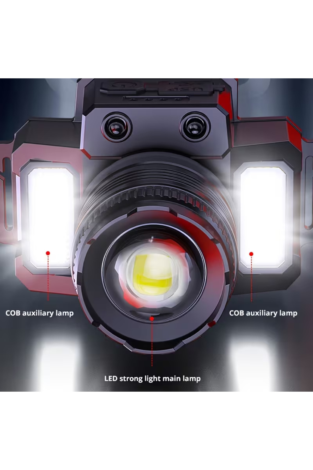 Oslo Zoom Inducyion Headlight Sensörlü Kafa Lambası - Fiyatı