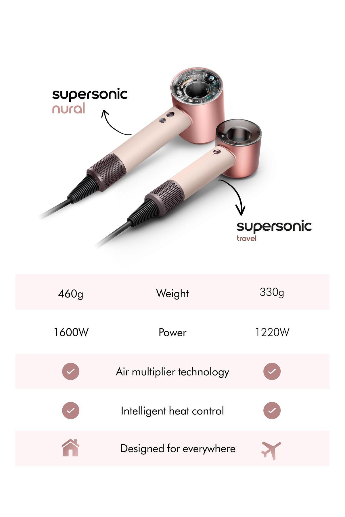 DYSON Hair Dryer Models & Prices - 2026