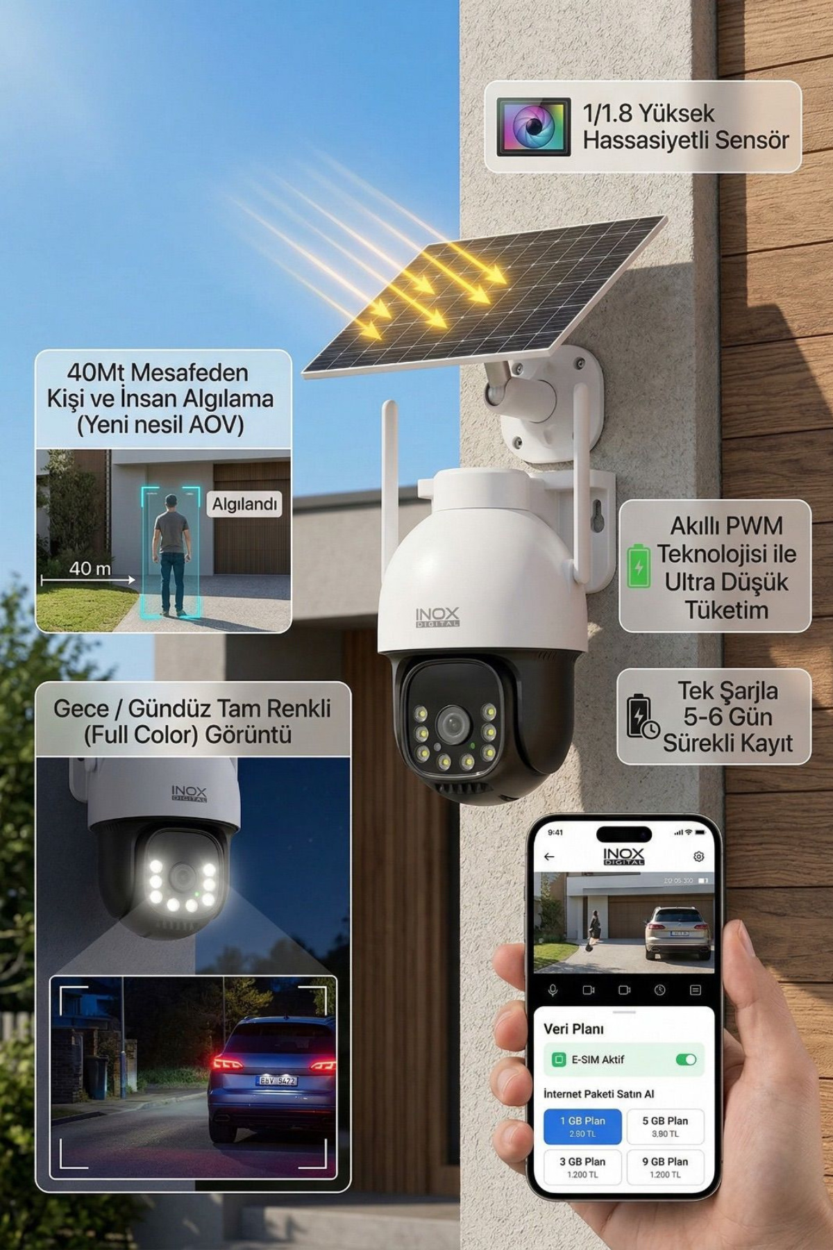 inoxdigital INOX-X21 4G eSIM Solar Güvenlik Kamerası – Black Light