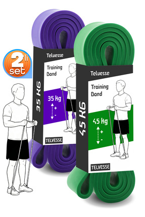 Telvesse 2li SET 35+45 KG Direnç Bandı Seti Kas Geliştirme Lastiği Fitness Pi...