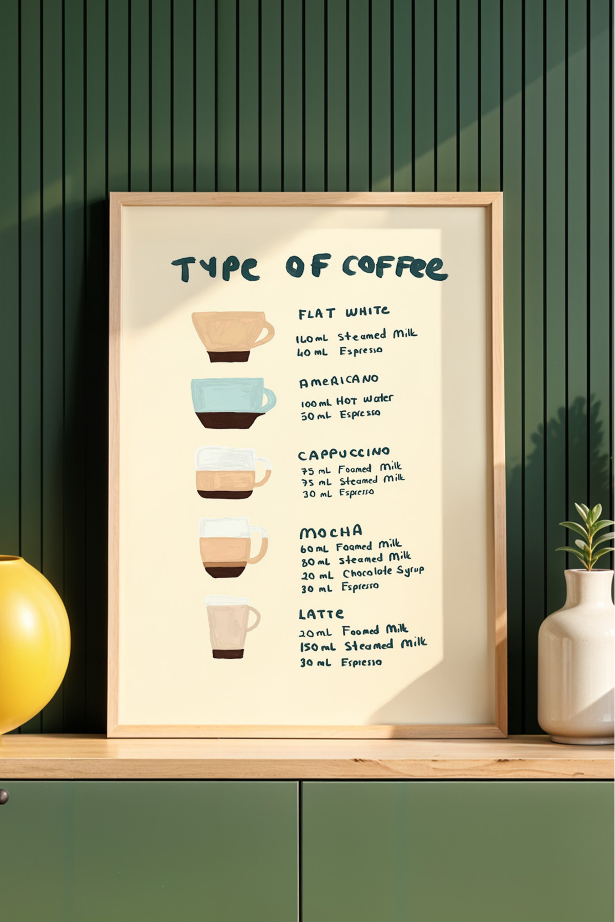 Kahve Temalı Poster Seti 3’lü Mutfak Duvar Dekoru Coffee Art Çerçevesiz