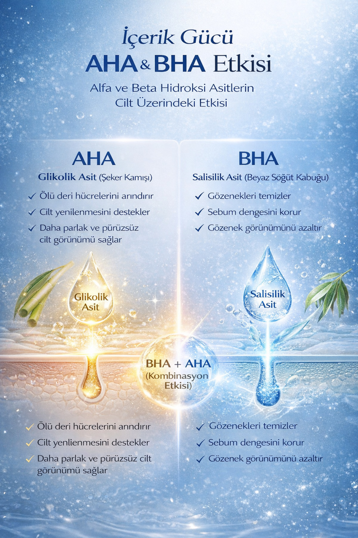Aha Bha Cilt Yenileyici Ölü Deri Arındırıcı Peeling Etkili Gözenek Temizleyici Aydınlatıcı Yüz Jeli — NB1201 — تصویر 3 از 7