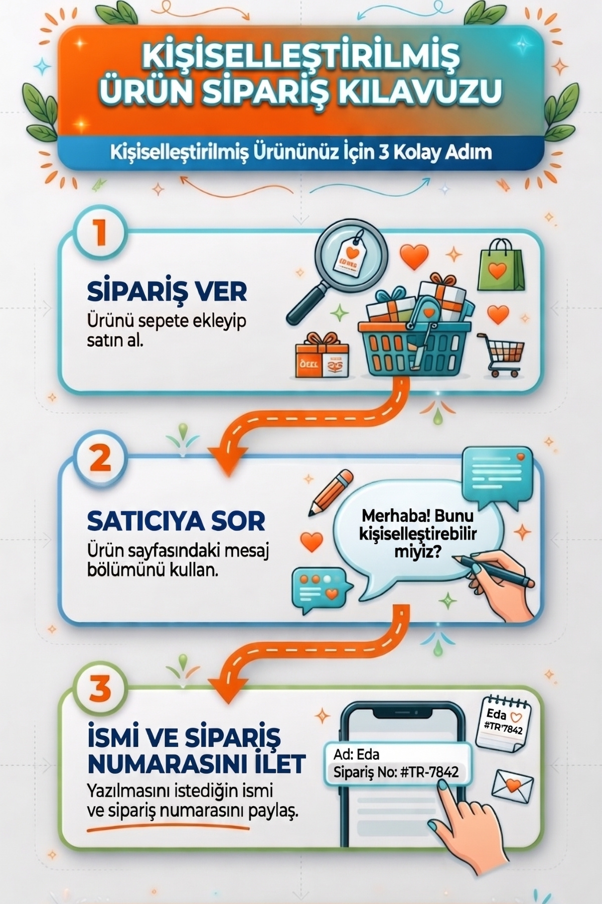 MEG TASARIM DÜNYASI  Kadın İsme Özel Cüzdan - Kişiye Özel İsim Yazılı Suni Deri Orta Boy Hediye Cüzdan - Görsel 2