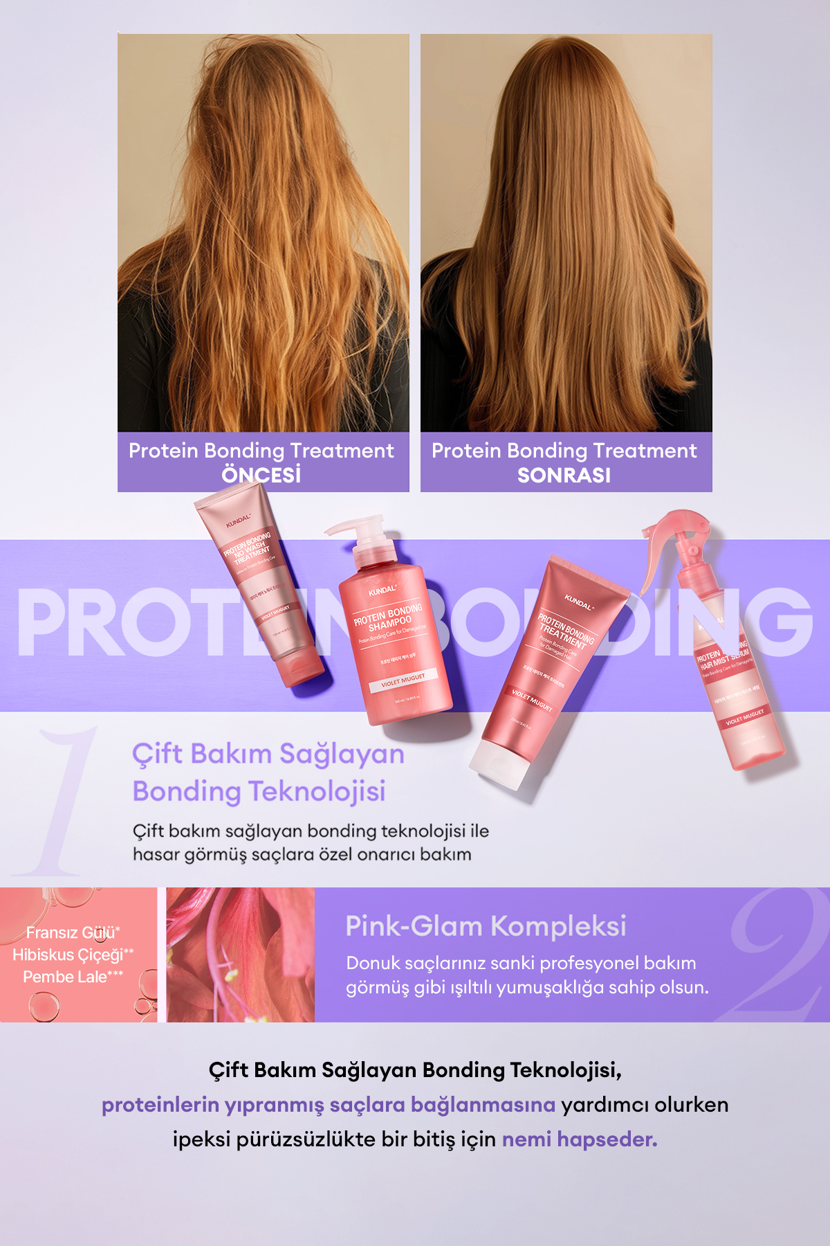 Yoğun Onarıcı ve Isı Koruyucu Bakım Kremi KUNDAL Protein Bonding Treatment 250ml Violet Muguet — 7100 — تصویر 4 از 9