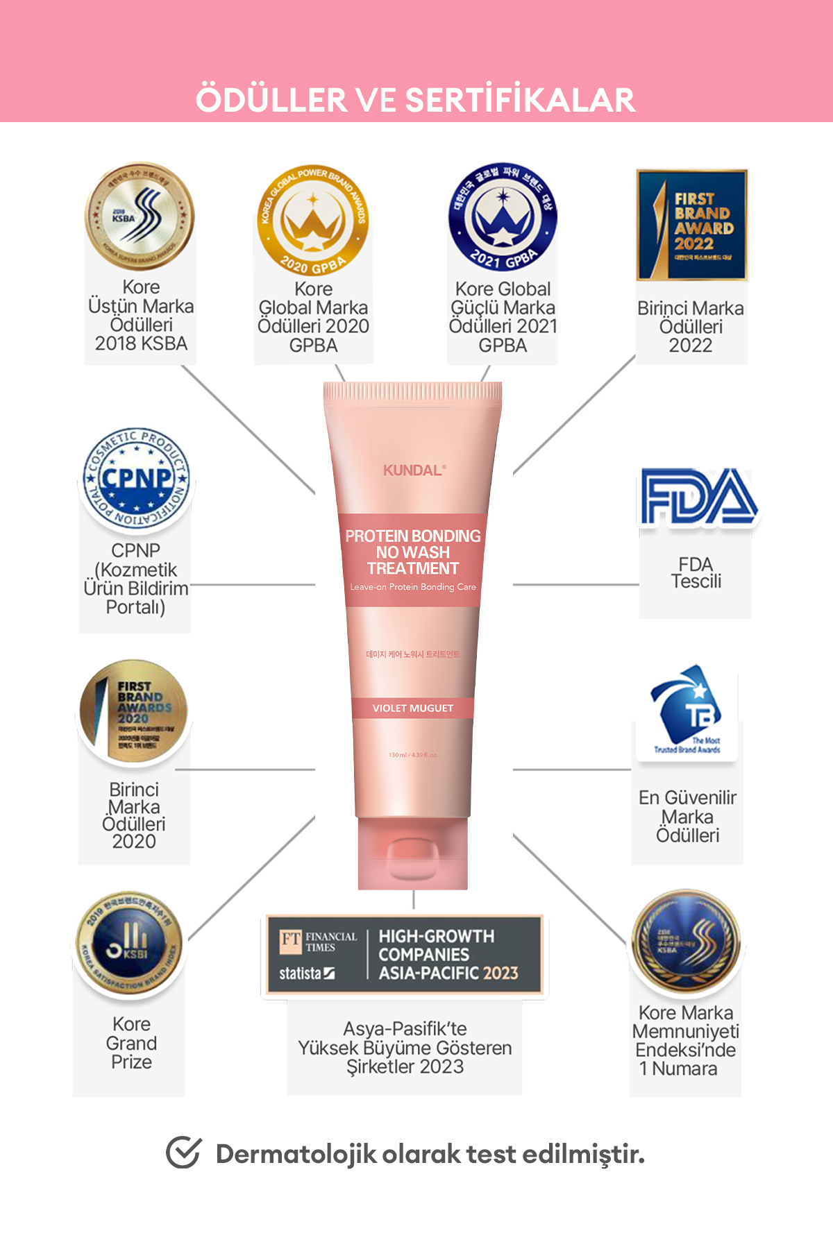 Yoğun Onarıcı Durulanmayan Bakım Kremi KUNDAL Protein Bonding No Wash Treatment 130ml Violet Muguet — 7094 — تصویر 5 از 9