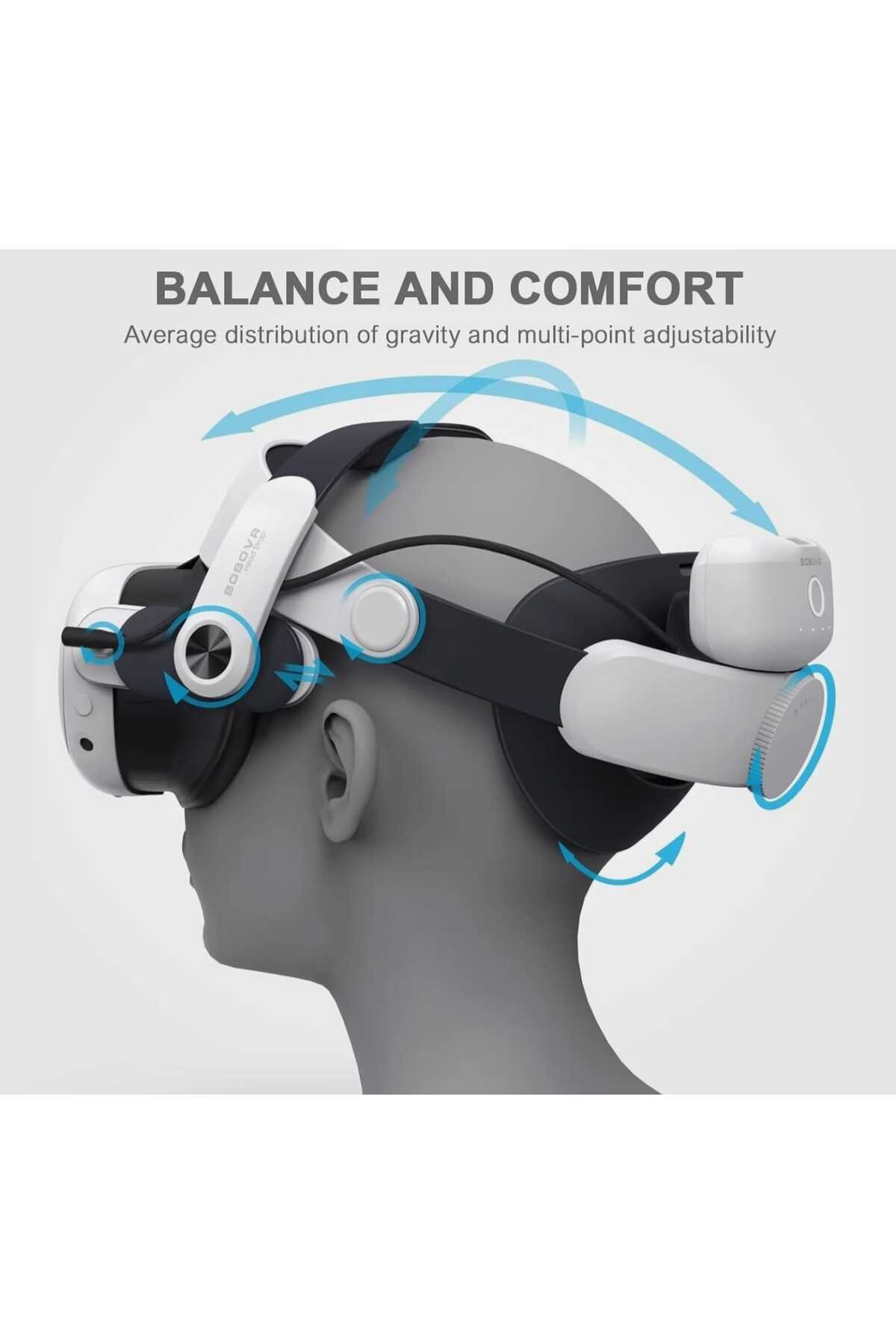 Aka BOBOVR M3 Pro Battery Pack Head Strap Accessories, Compatible