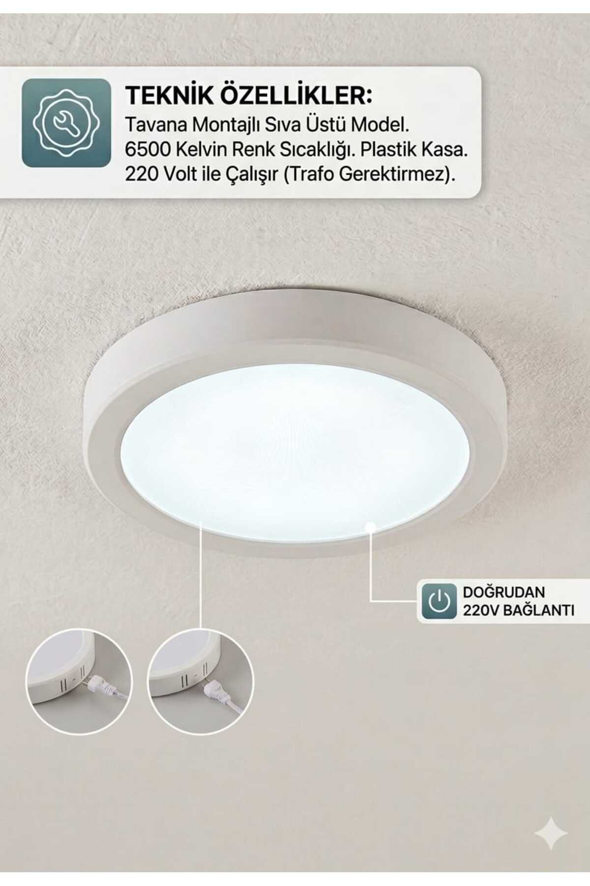 moss light VİP AYDINLATMA / 20 WATT YUVARLAK PLASTİK KASA SPOT