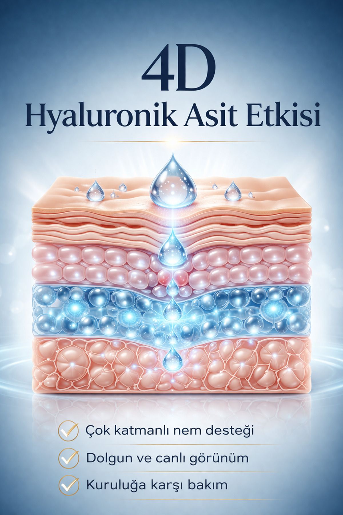 Cerapeptide 4D Bariyer Onarıcı Yüz Kremi Seramid Peptit Hyaluronik Nemlendirici Cilt Yenileyici 2'li — LPS.PKT.020 — تصویر 3 از 8