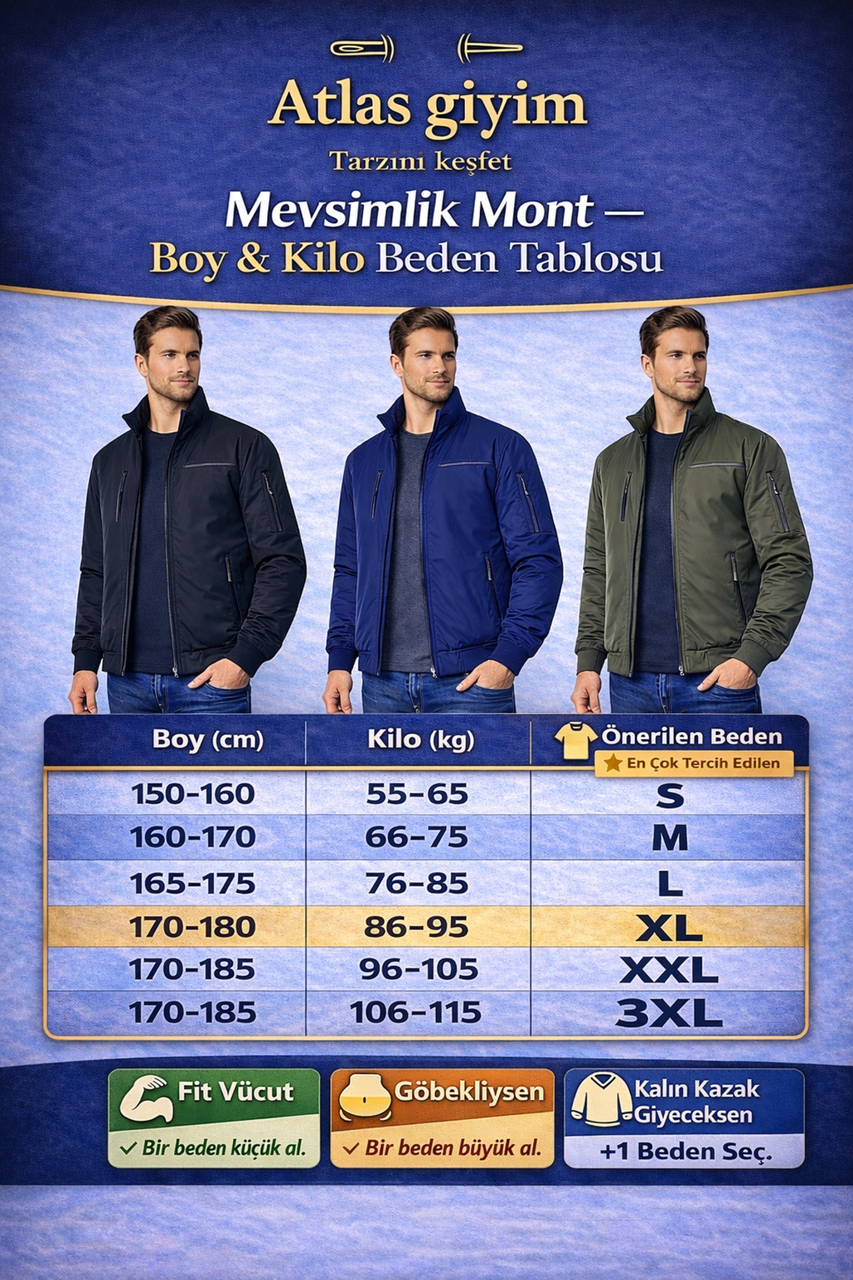 AtlasGiyim  Yeni Sezon Erkek Mevsimlik Mont - Görsel 5